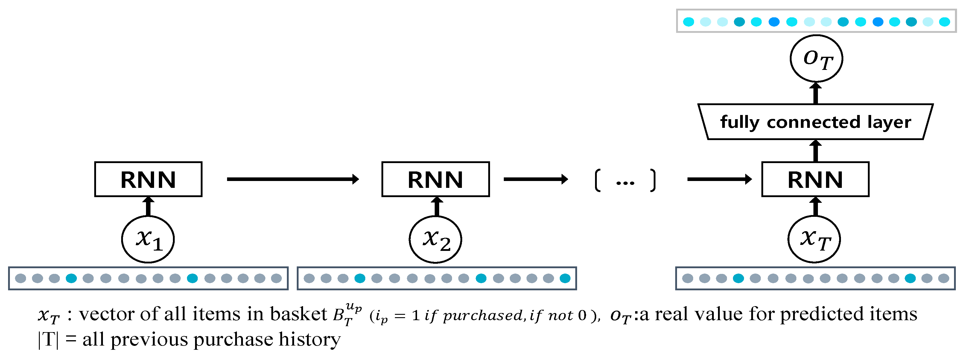 Sustainability 12 00969 g002 Sustainability 12 00969 g002