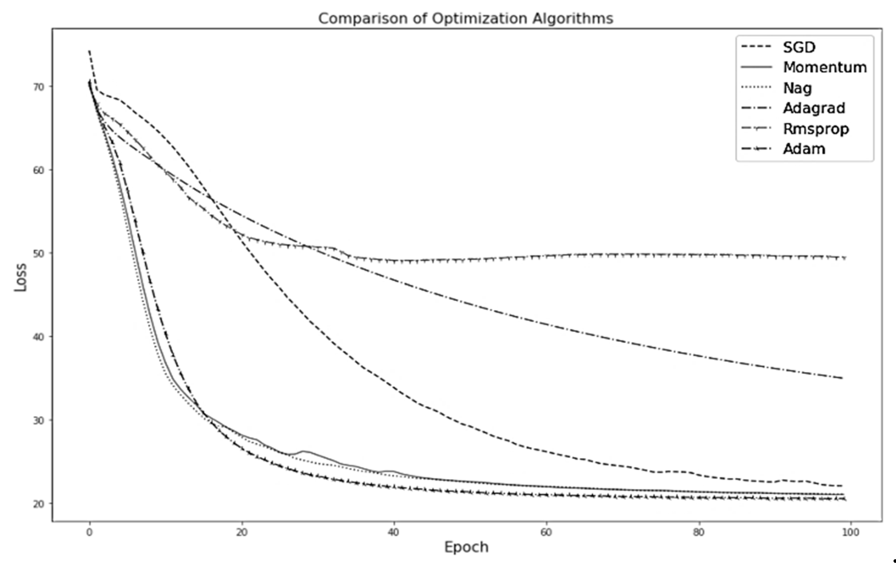 Sustainability 12 00969 g004 Sustainability 12 00969 g004