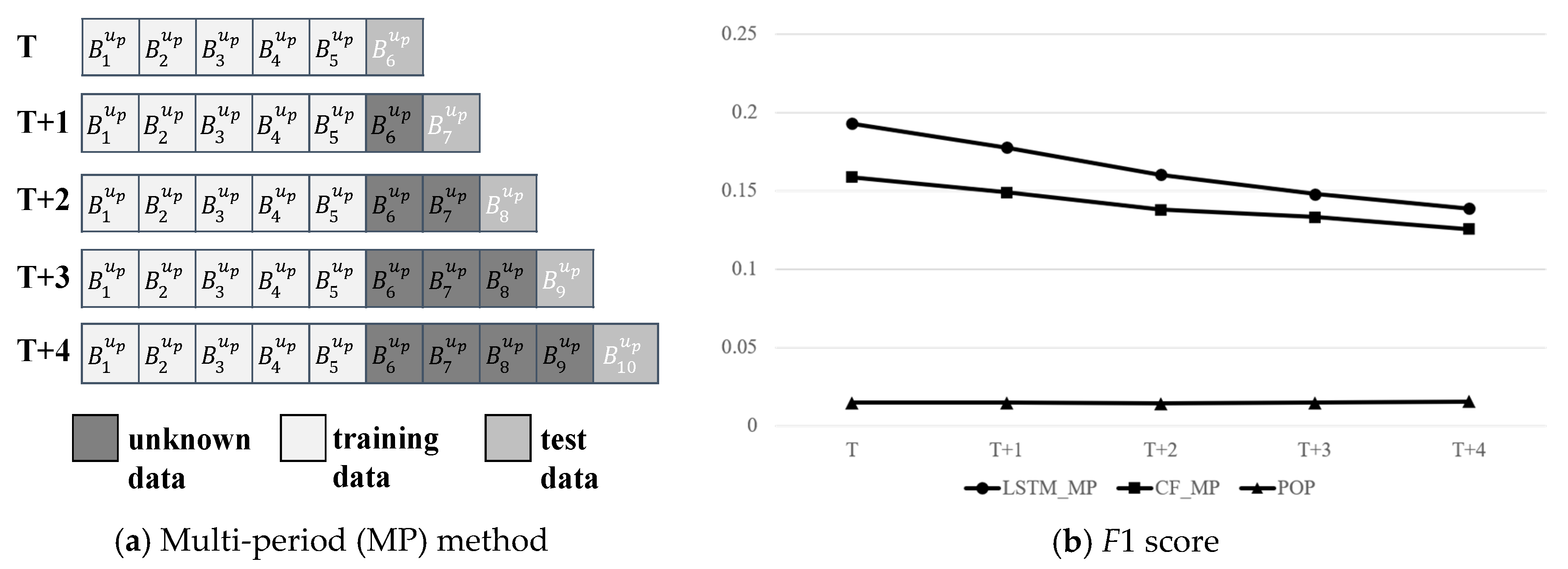Sustainability 12 00969 g005 Sustainability 12 00969 g005