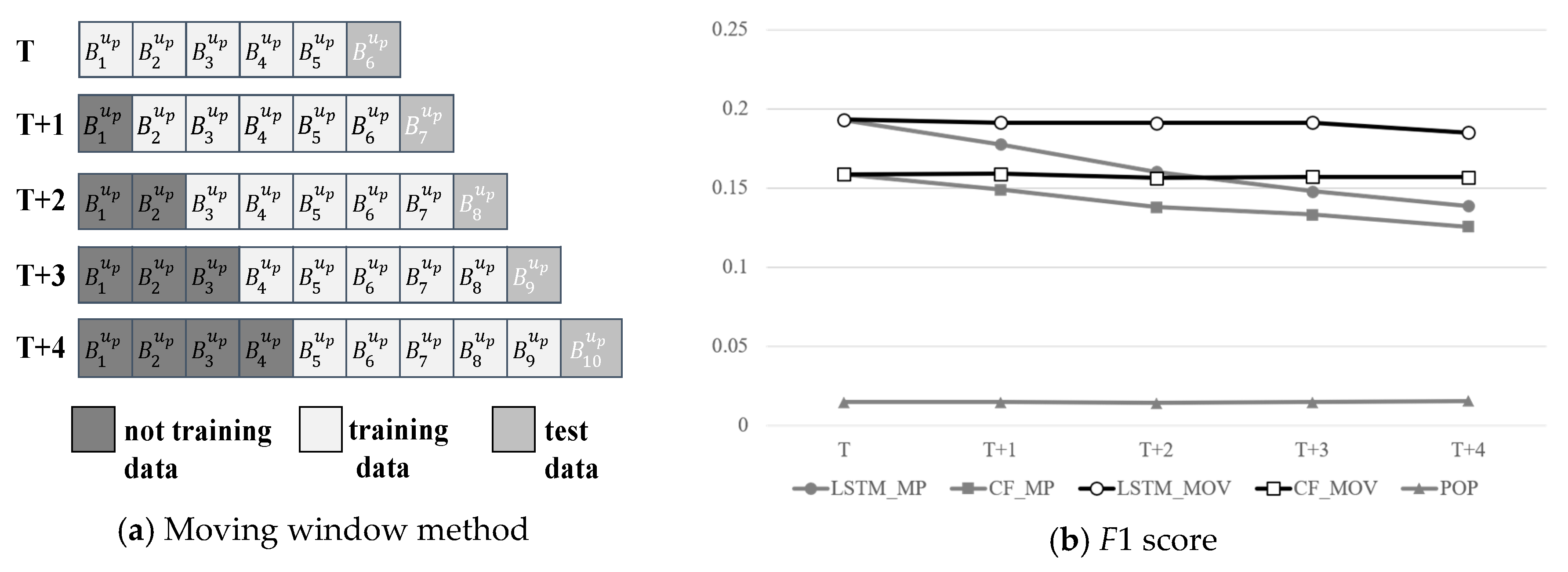Sustainability 12 00969 g006 Sustainability 12 00969 g006