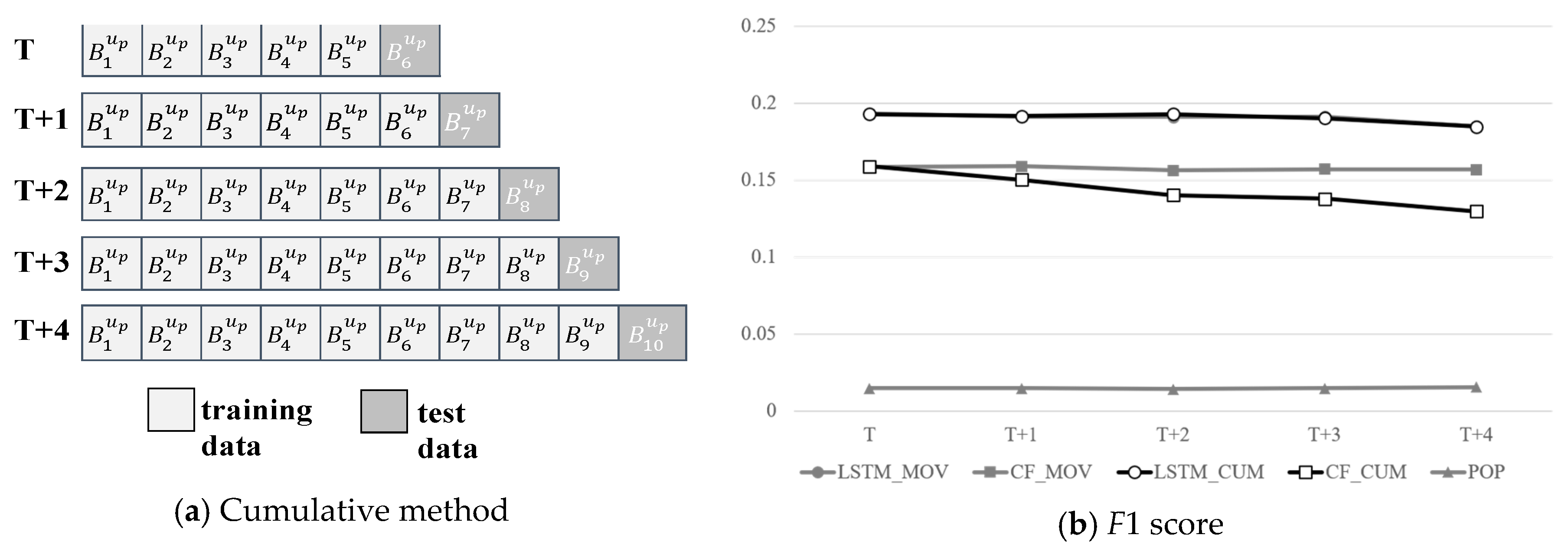 Sustainability 12 00969 g007 Sustainability 12 00969 g007