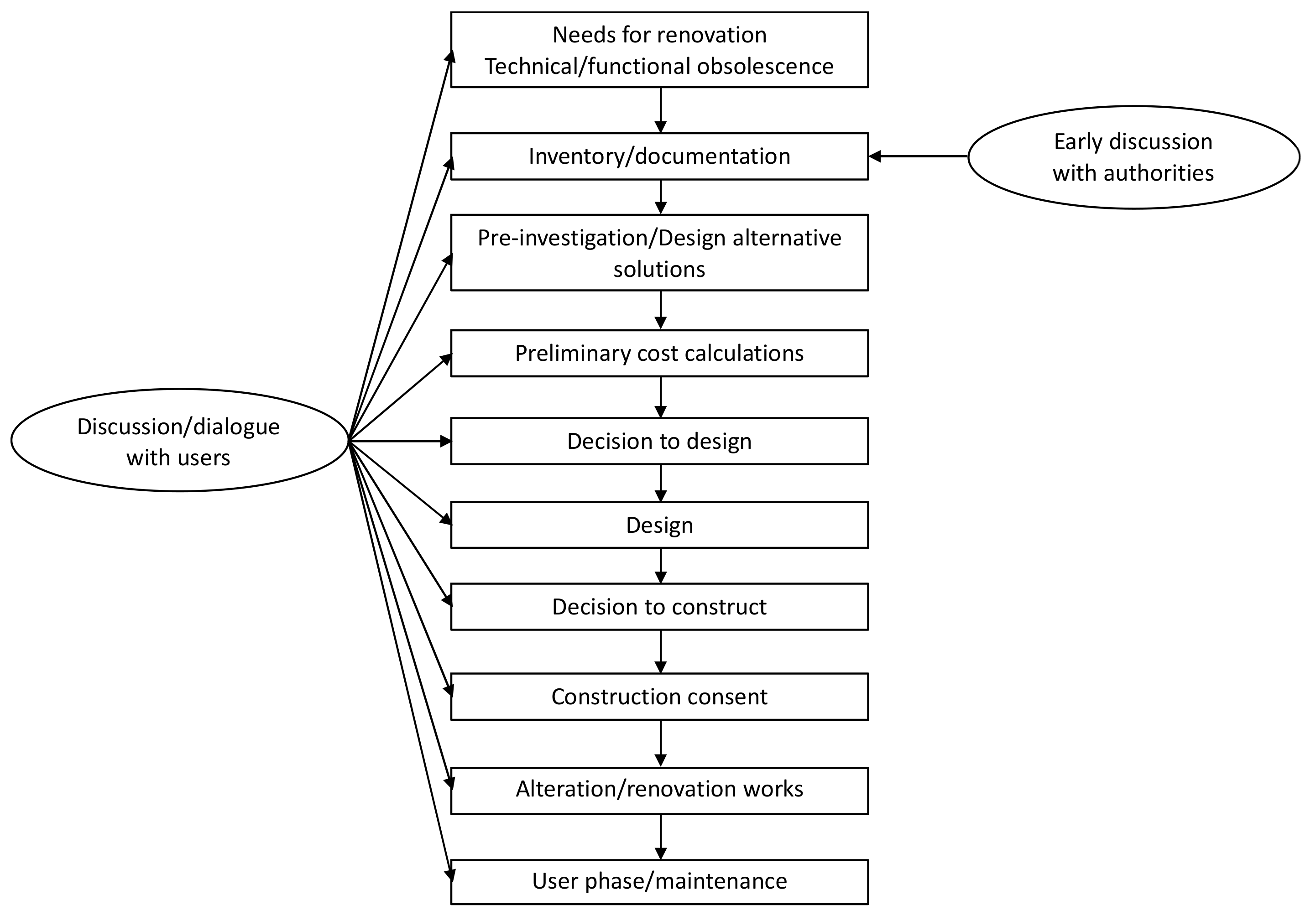 Sustainability 12 00971 g008