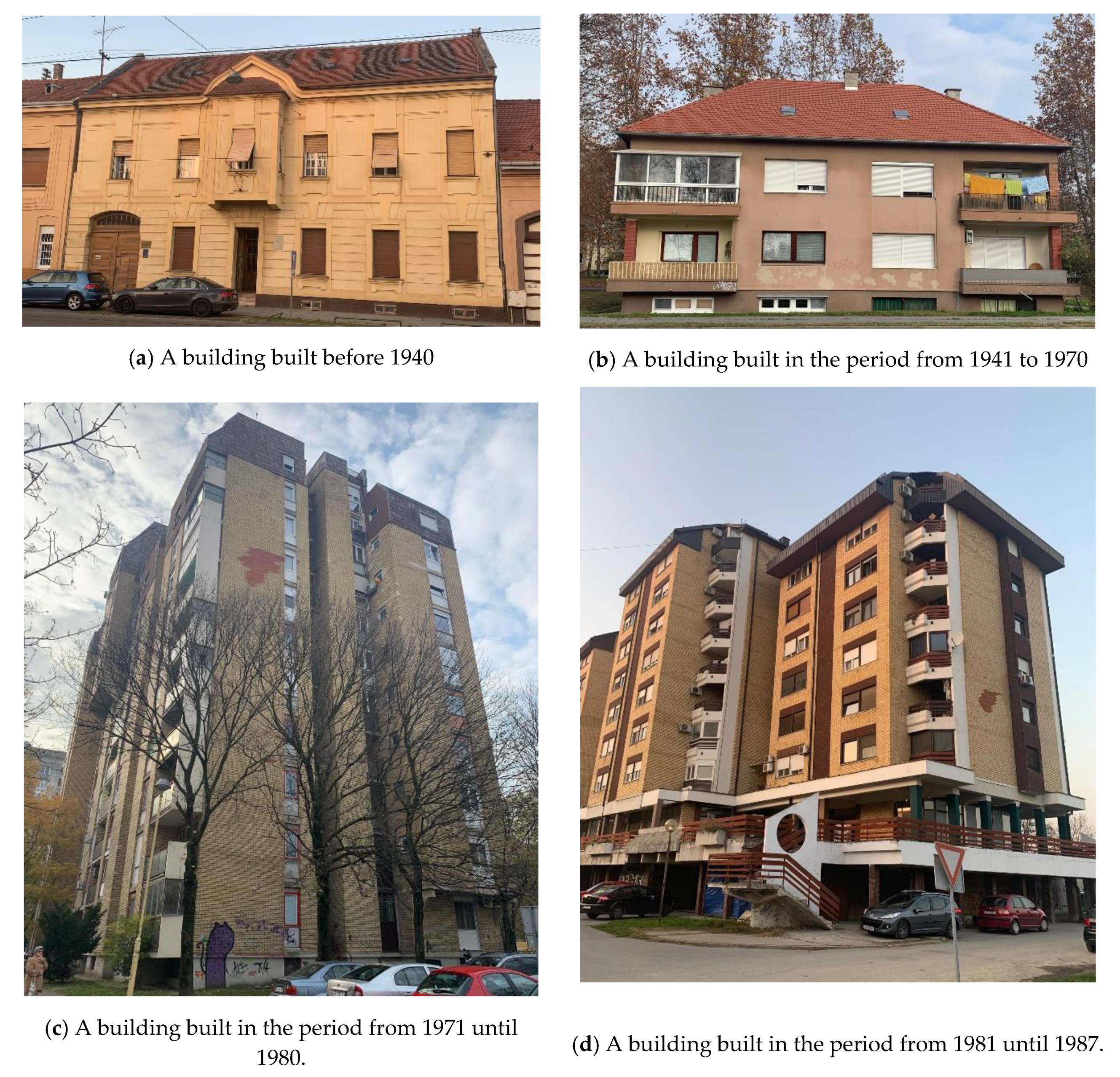 Sustainability 12 00973 g002a Sustainability 12 00973 g002a