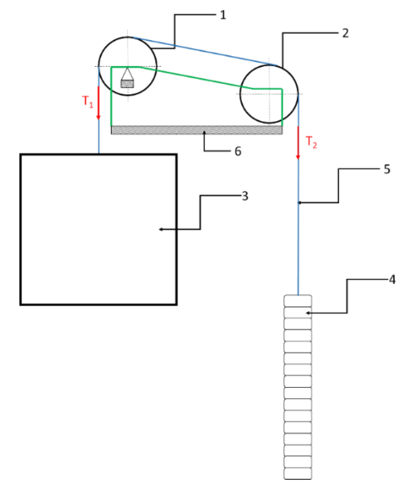 Sustainability 12 00974 g005