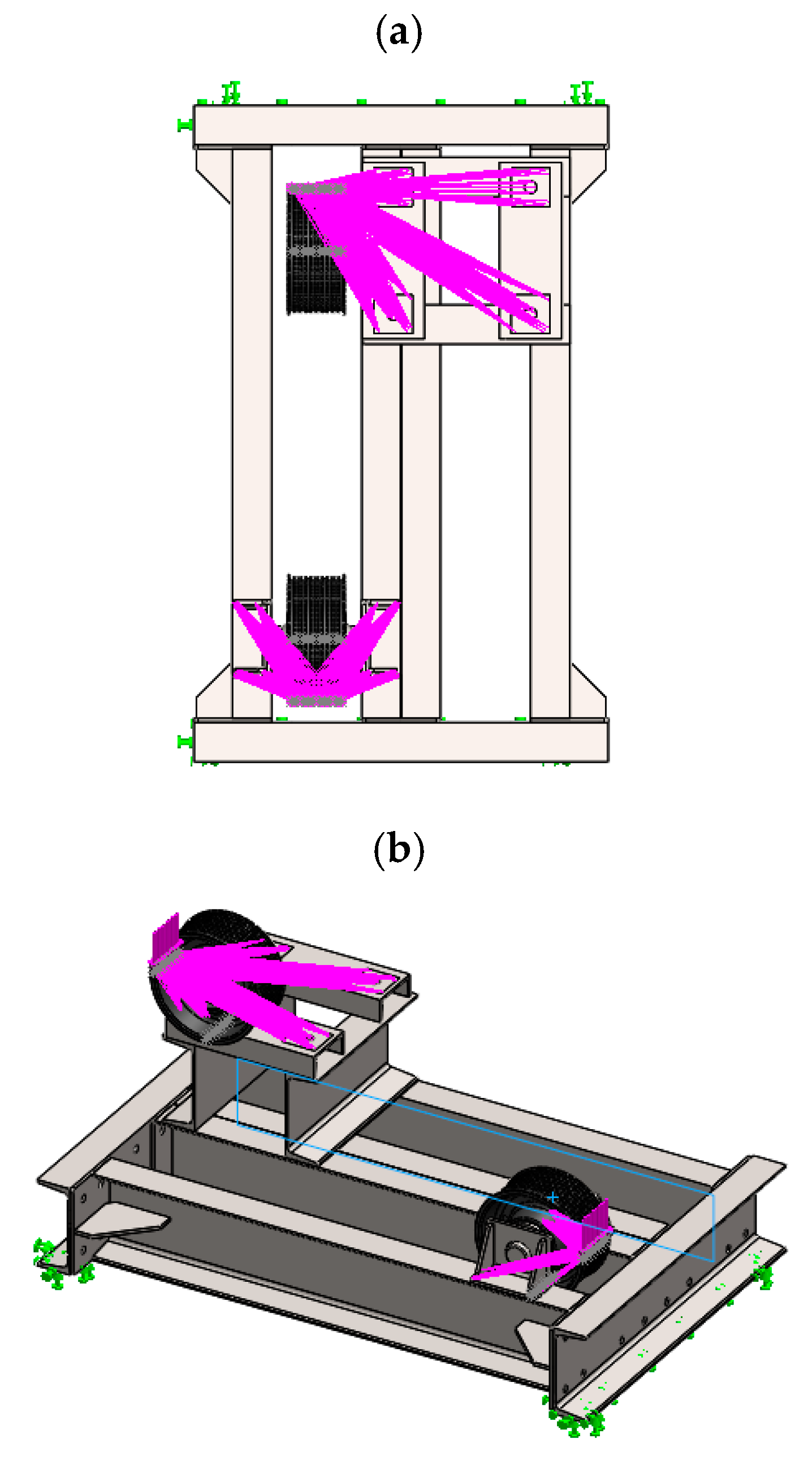 Sustainability 12 00974 g007