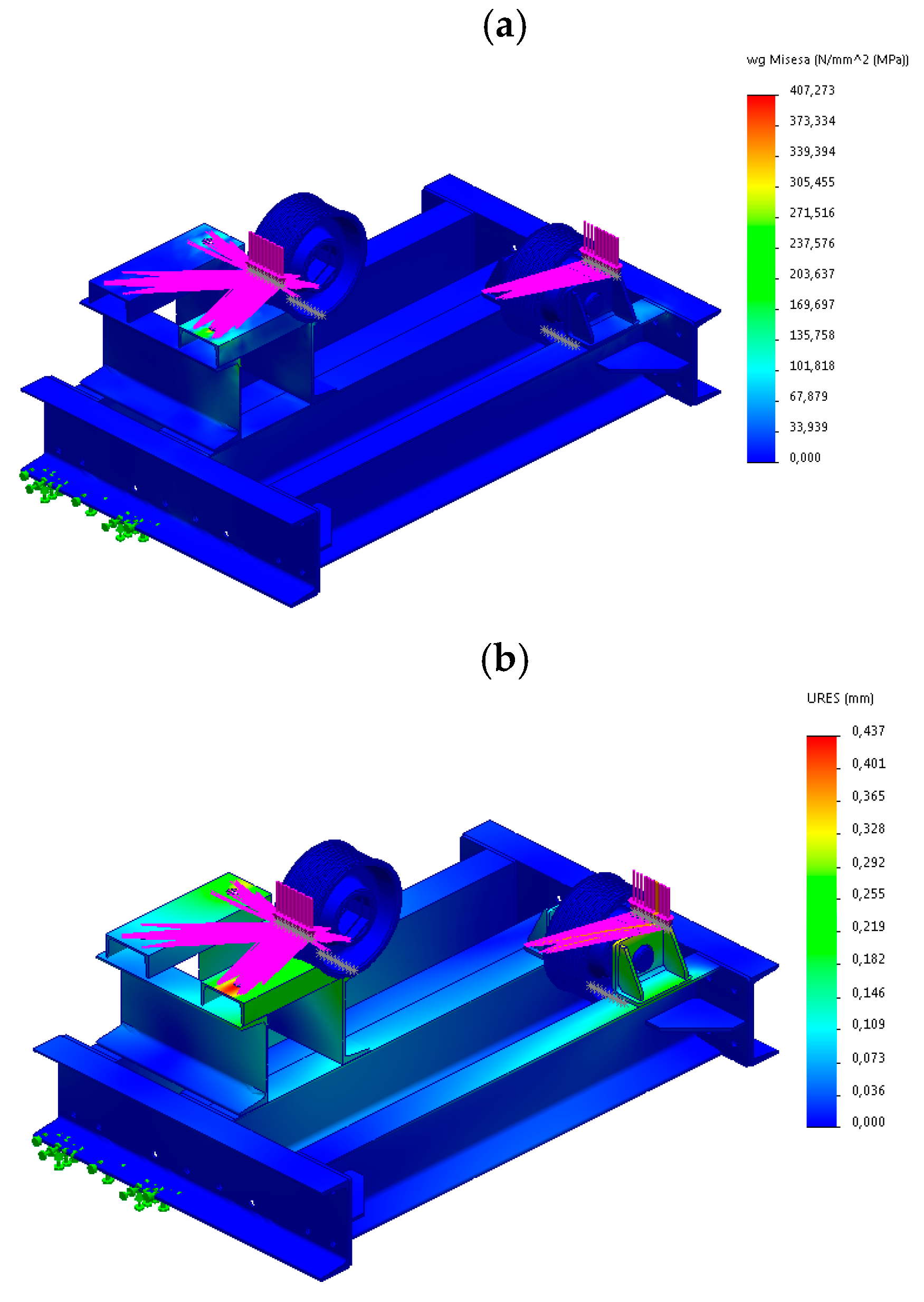 Sustainability 12 00974 g010