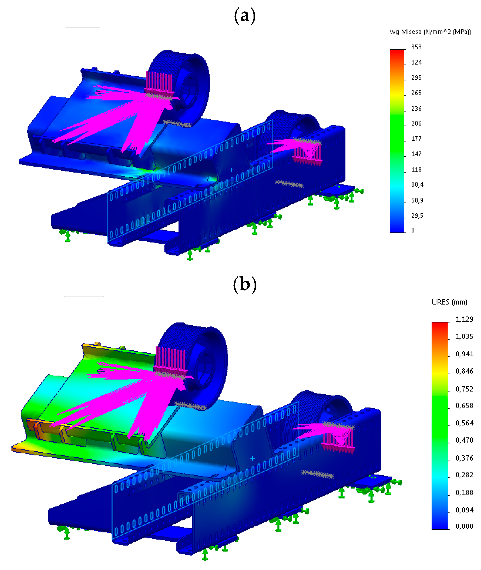 Sustainability 12 00974 g013