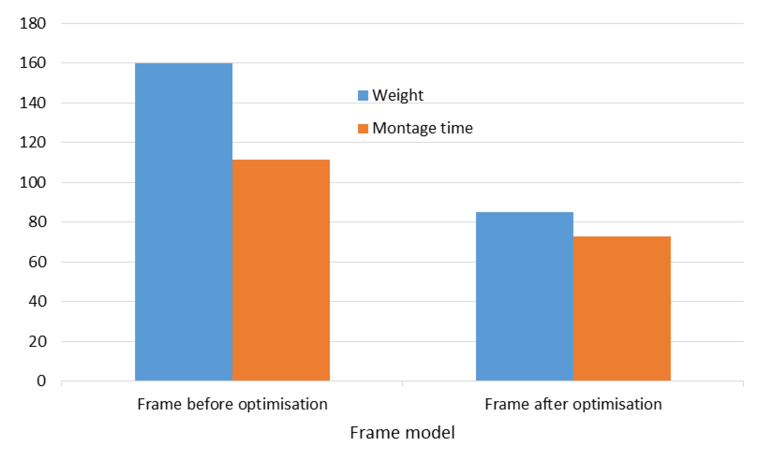 Sustainability 12 00974 g015