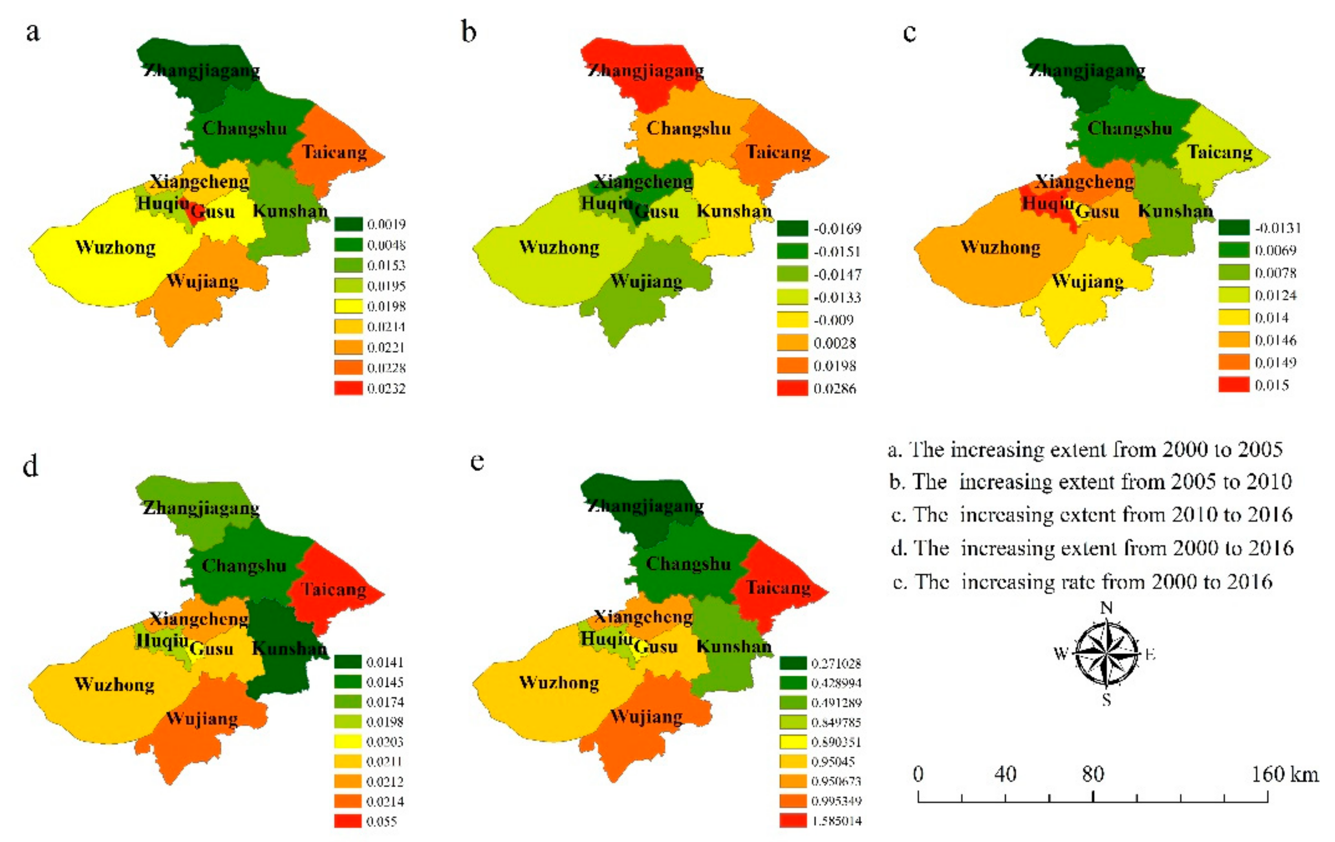Sustainability 12 00976 g005 Sustainability 12 00976 g005