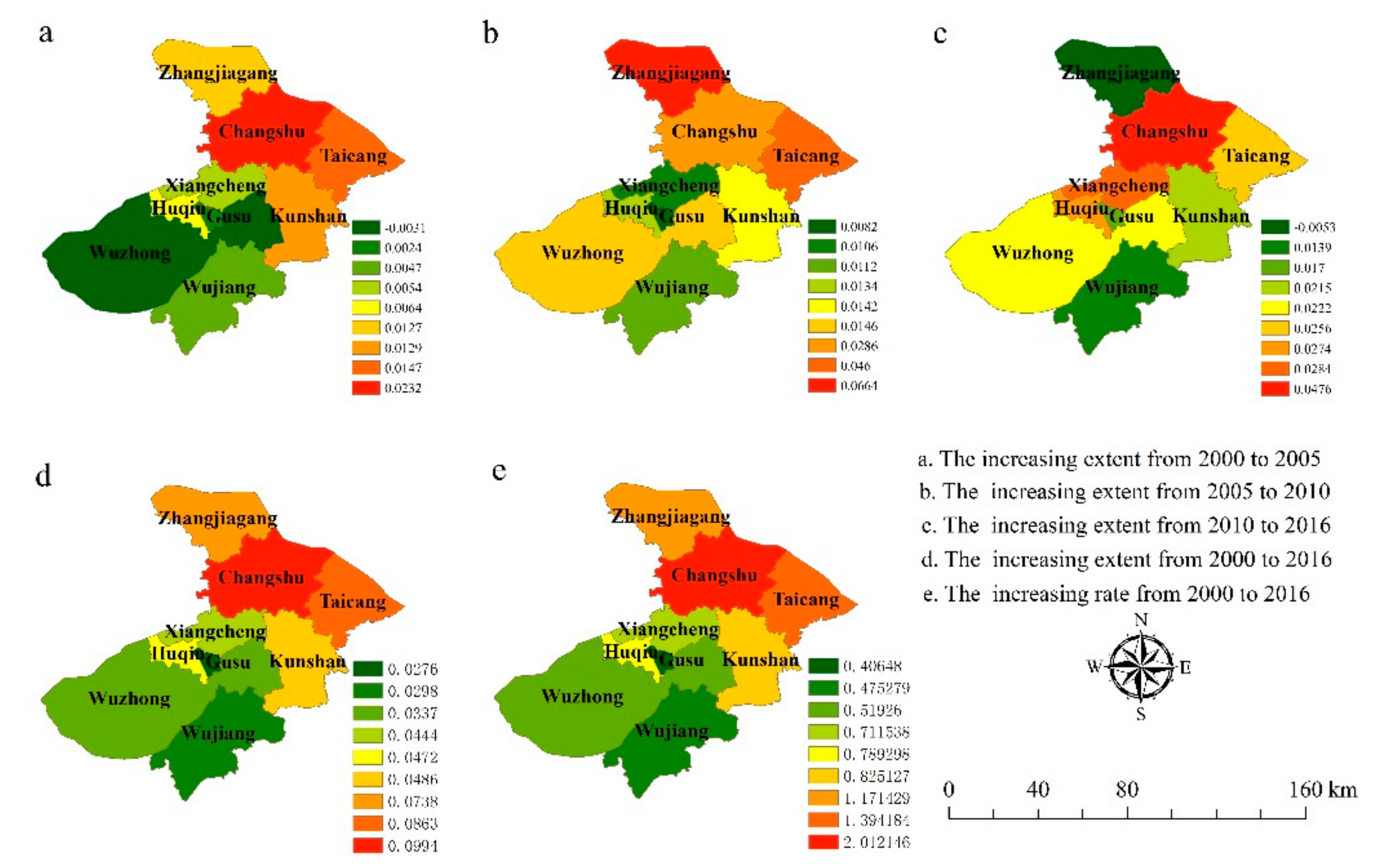 Sustainability 12 00976 g008 Sustainability 12 00976 g008