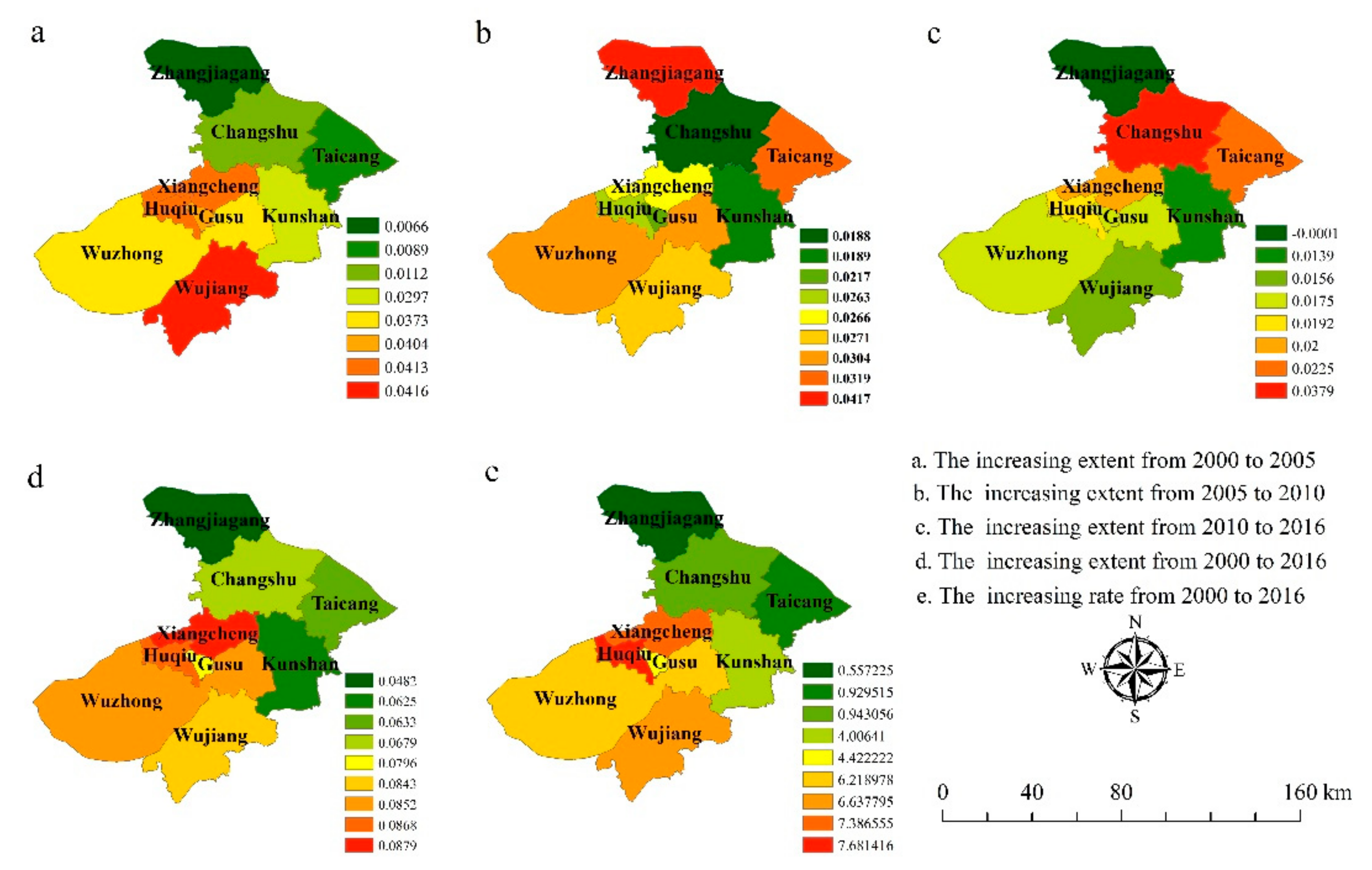 Sustainability 12 00976 g010 Sustainability 12 00976 g010