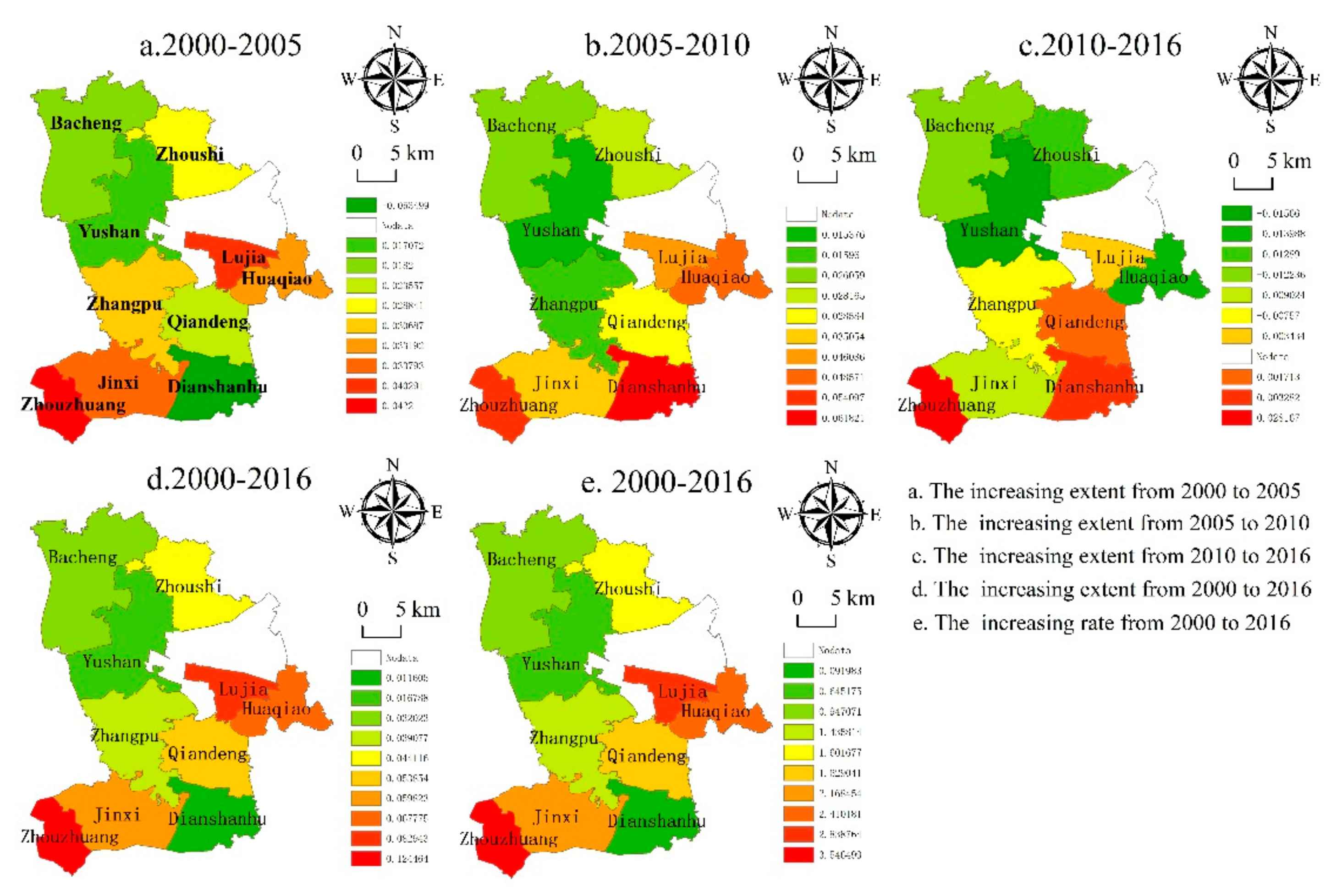 Sustainability 12 00976 g016 Sustainability 12 00976 g016