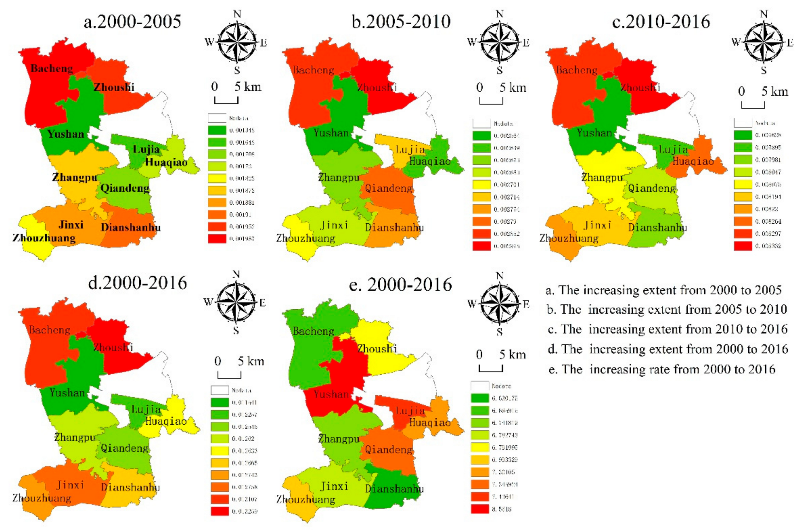 Sustainability 12 00976 g017 Sustainability 12 00976 g017