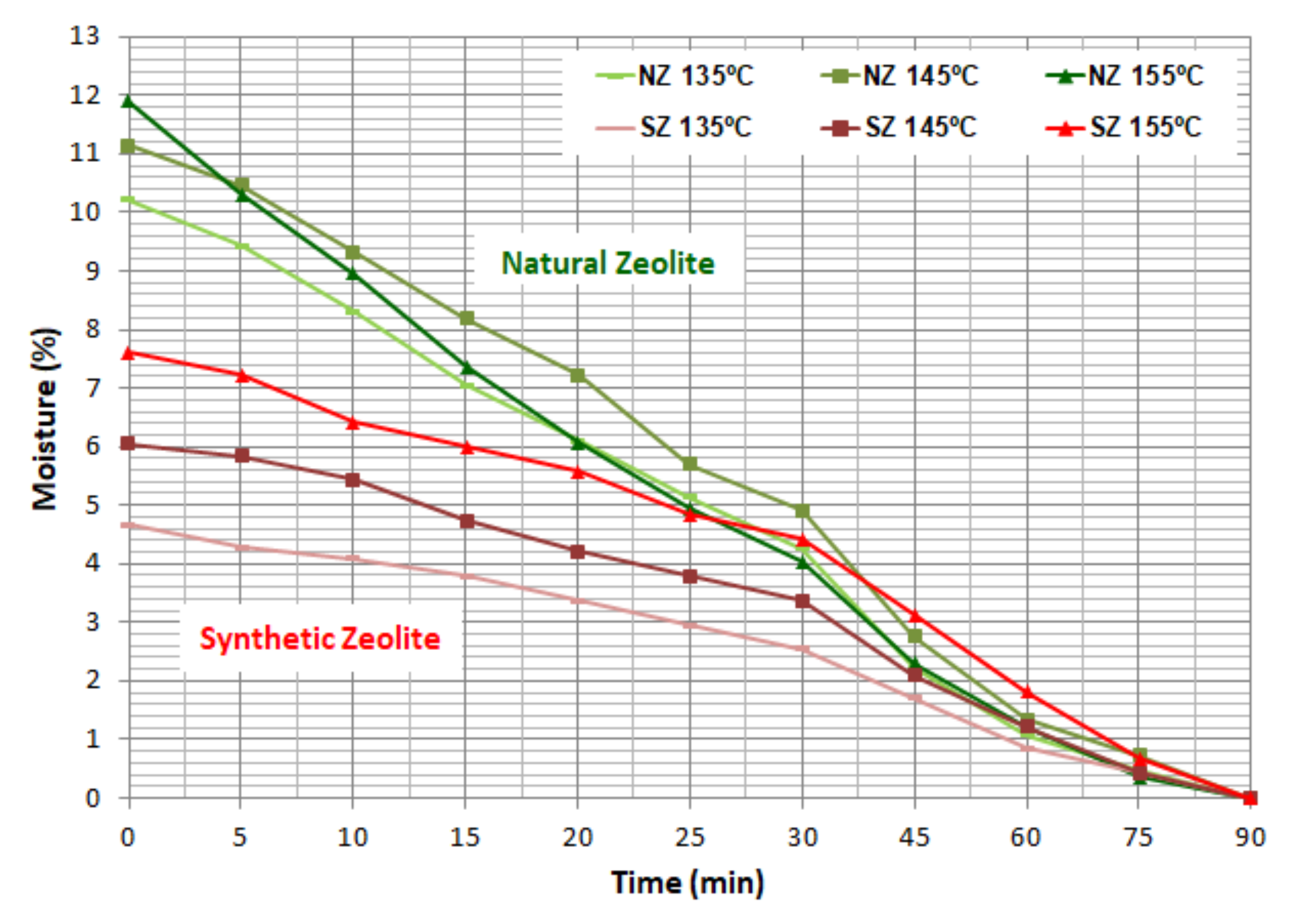 Sustainability 12 00980 g002