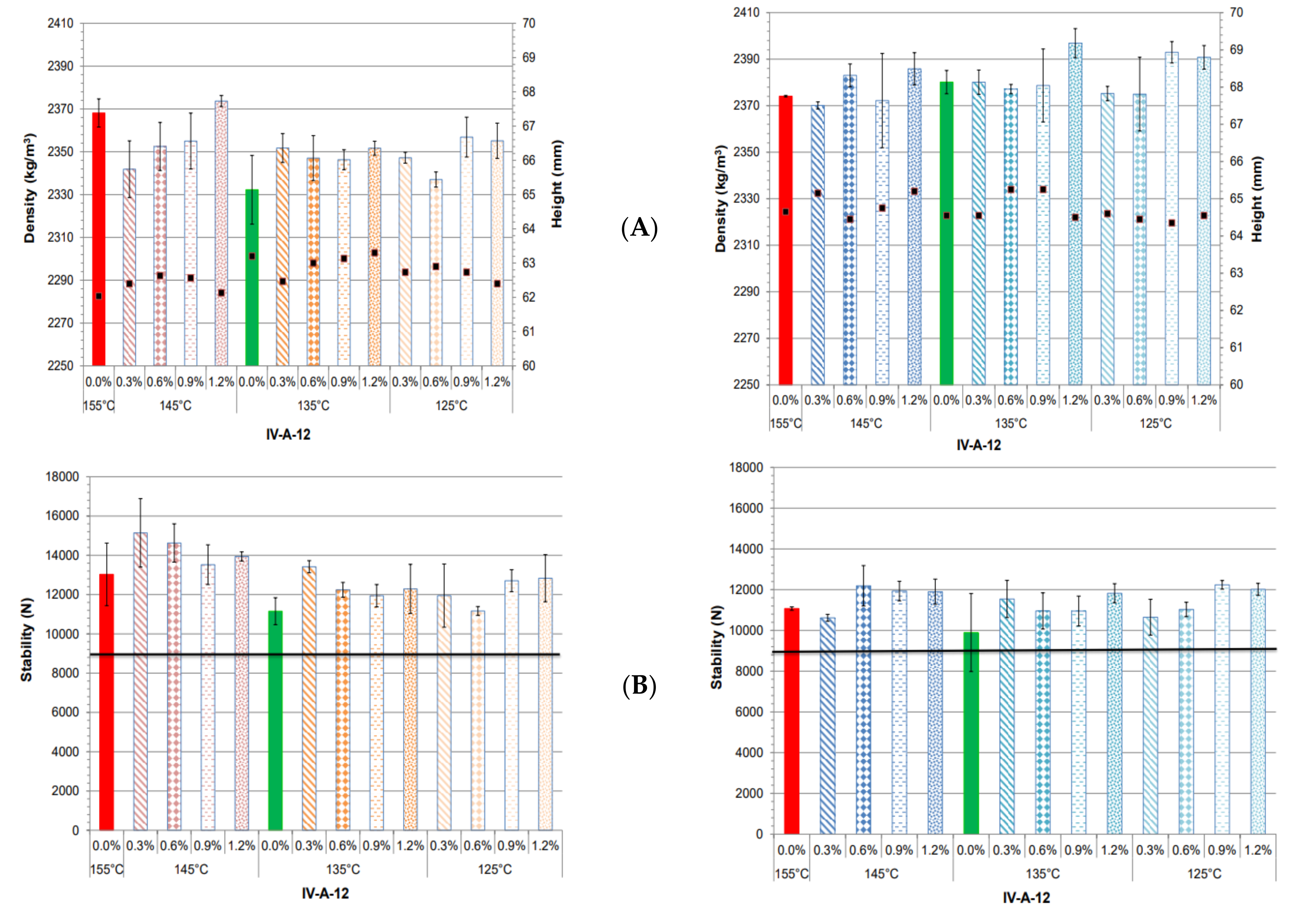 Sustainability 12 00980 g004a