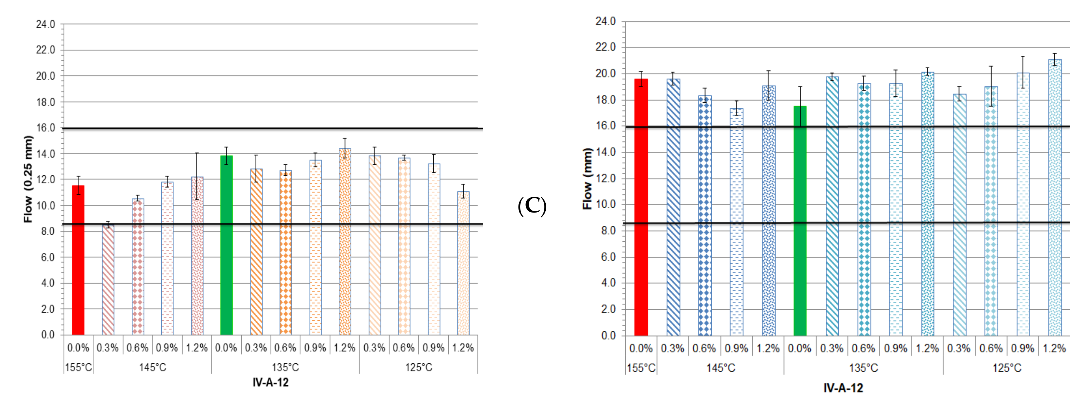 Sustainability 12 00980 g004b
