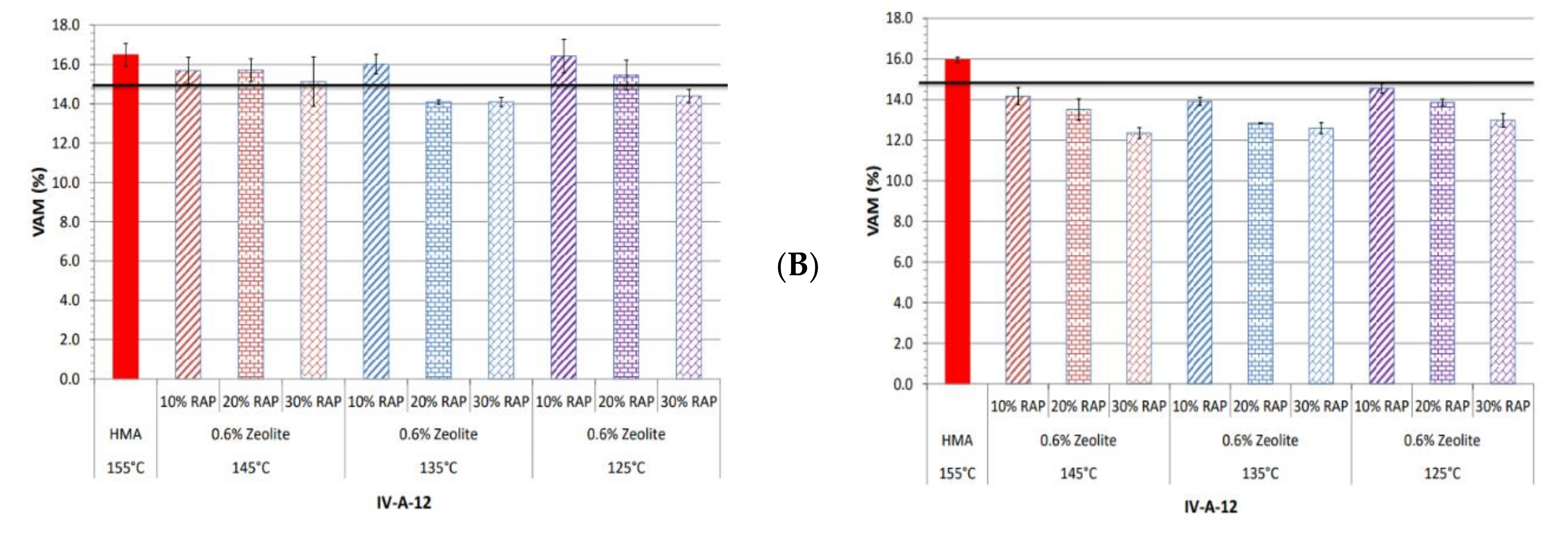 Sustainability 12 00980 g008b