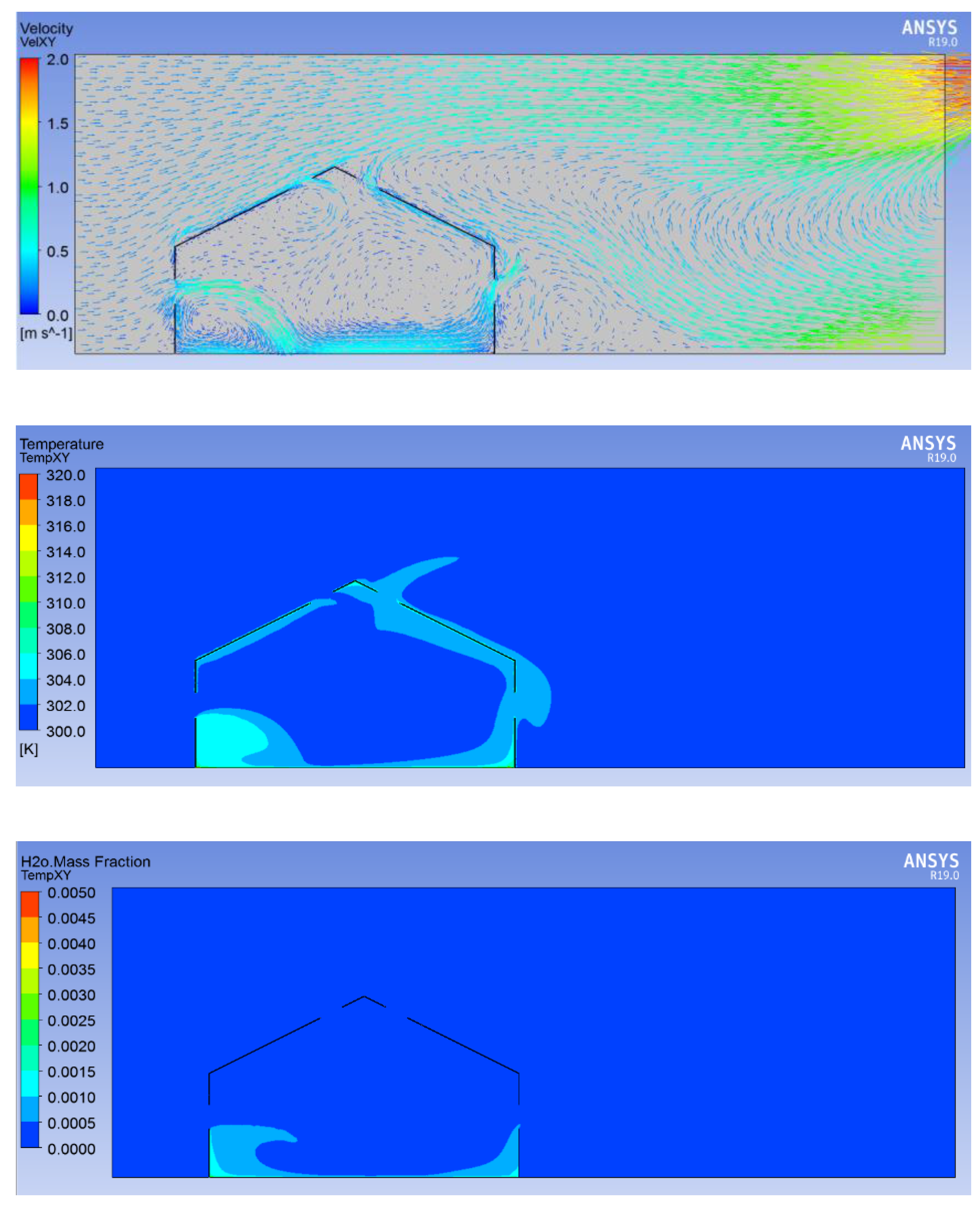 Sustainability 12 00986 g004 Sustainability 12 00986 g004