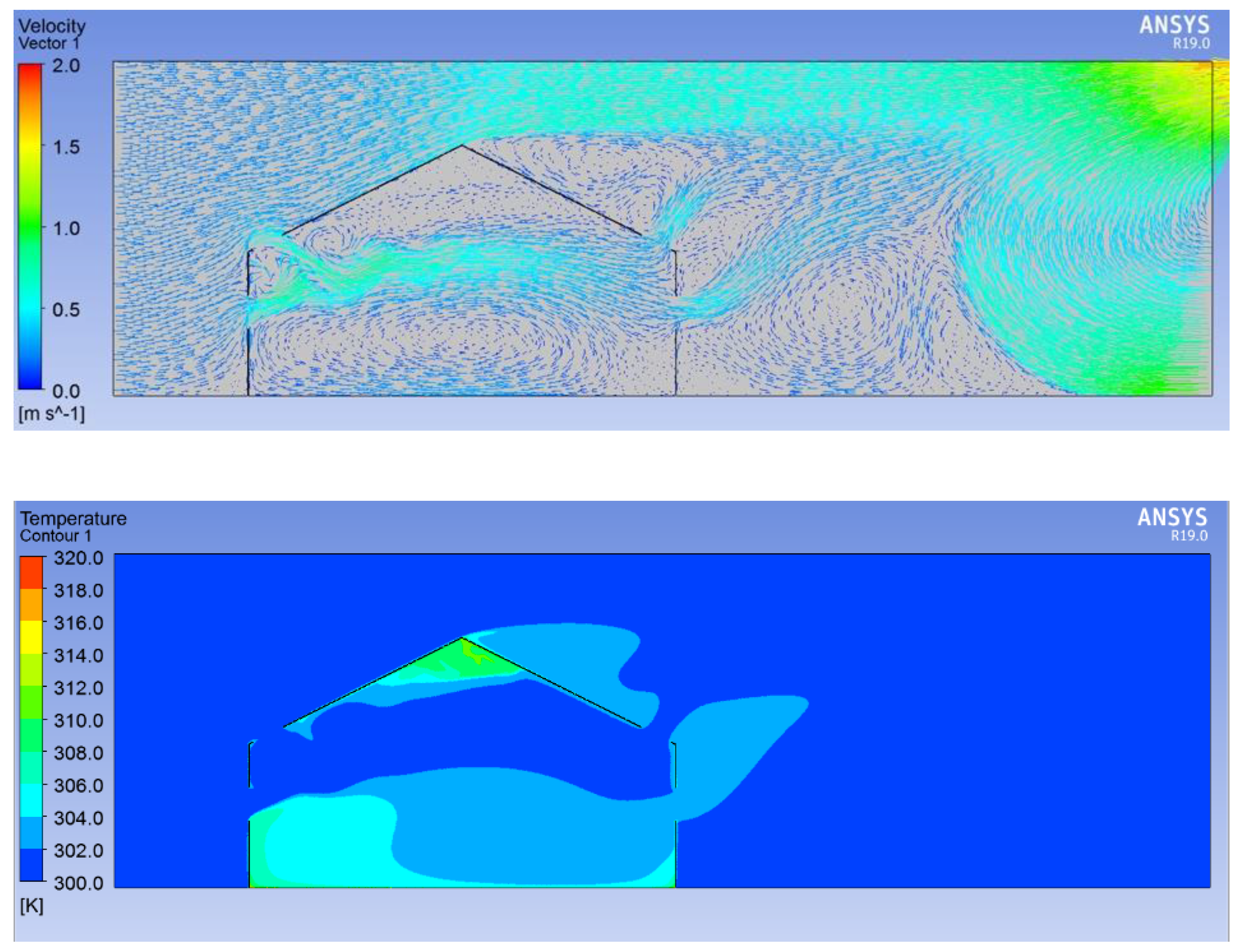 Sustainability 12 00986 g008 Sustainability 12 00986 g008
