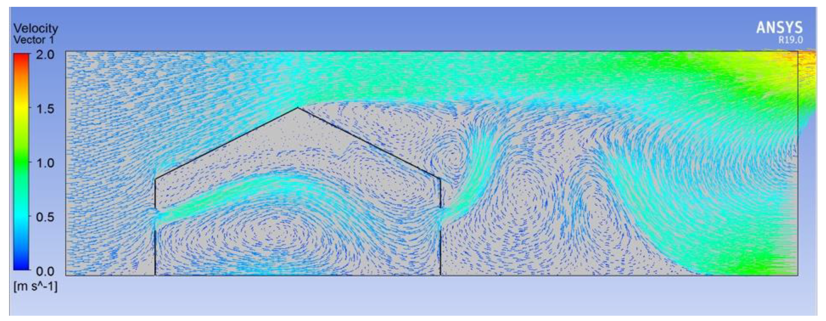 Sustainability 12 00986 g009a Sustainability 12 00986 g009a