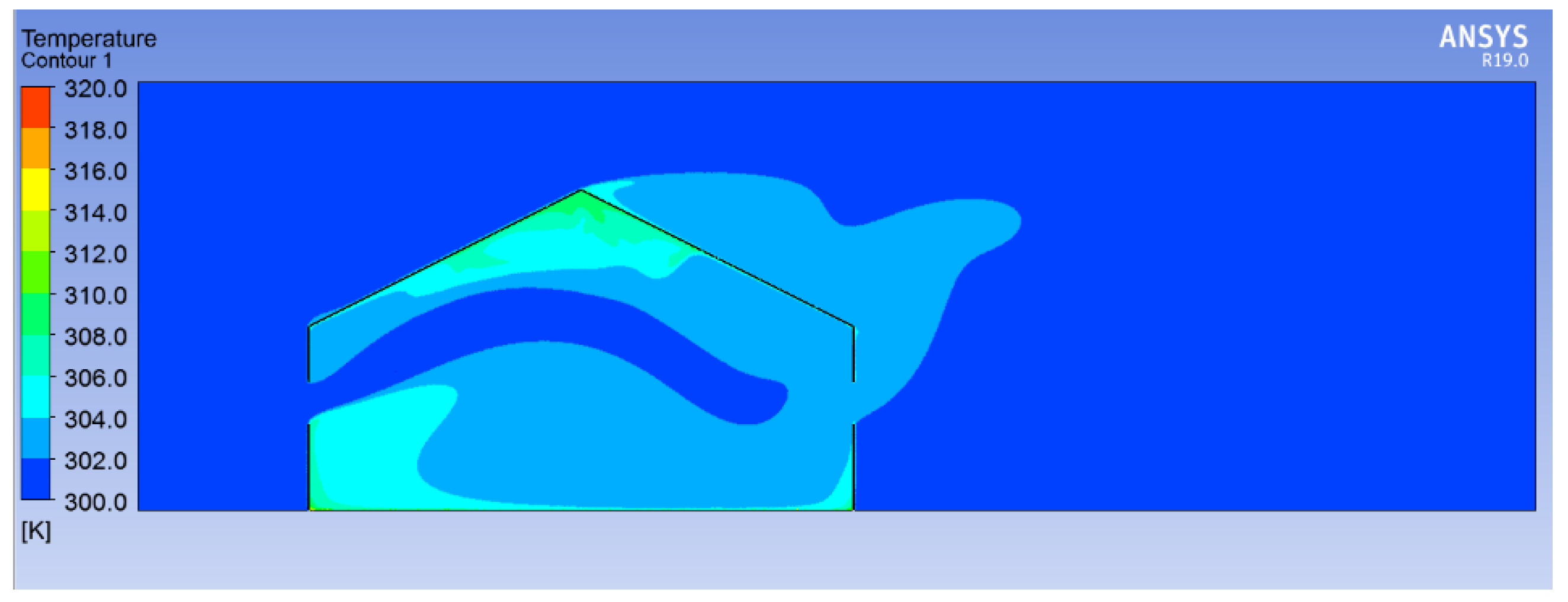 Sustainability 12 00986 g009b Sustainability 12 00986 g009b