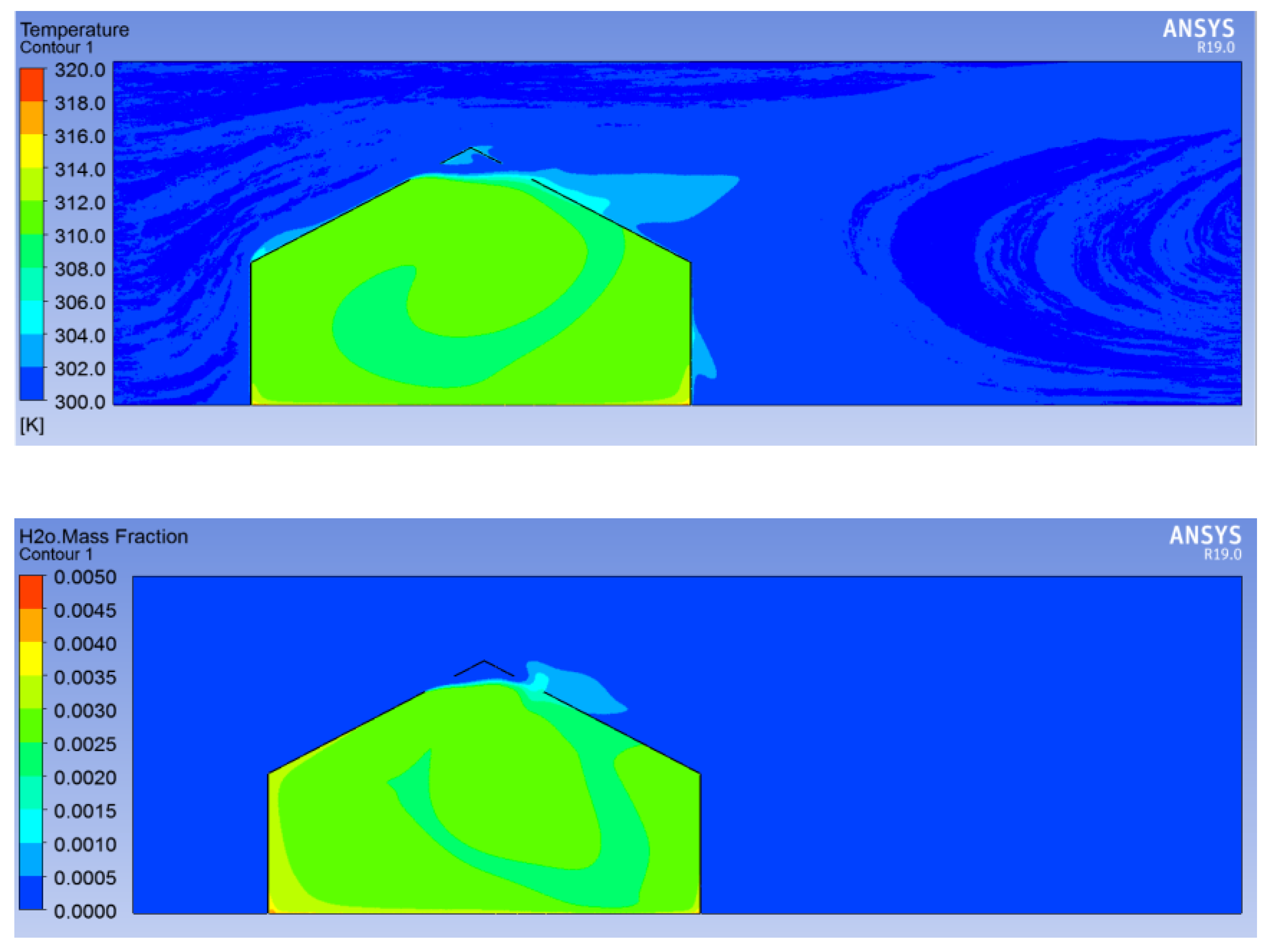 Sustainability 12 00986 g012b Sustainability 12 00986 g012b