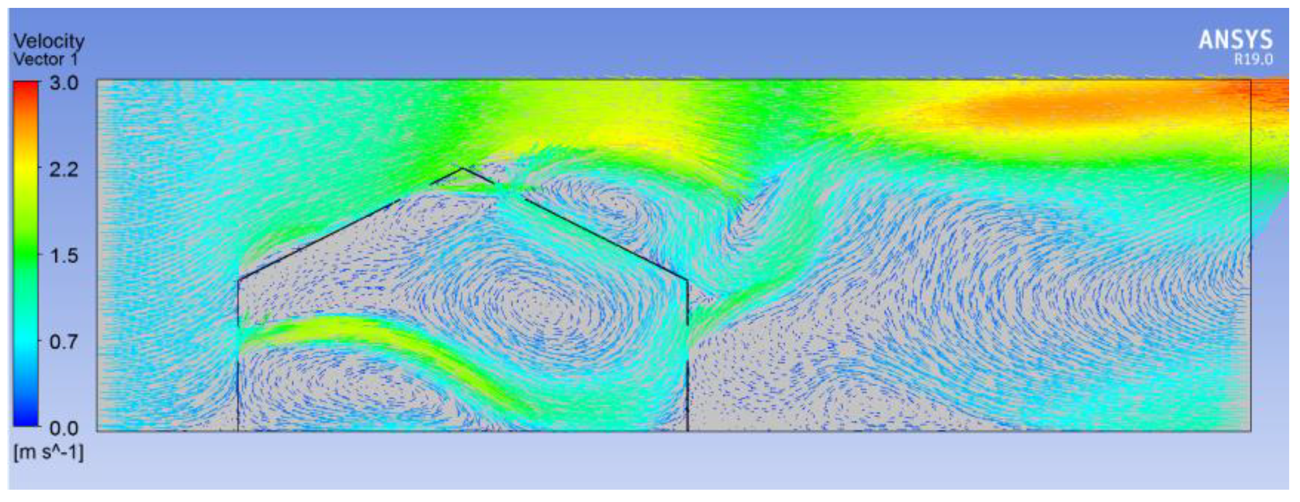 Sustainability 12 00986 g015 Sustainability 12 00986 g015