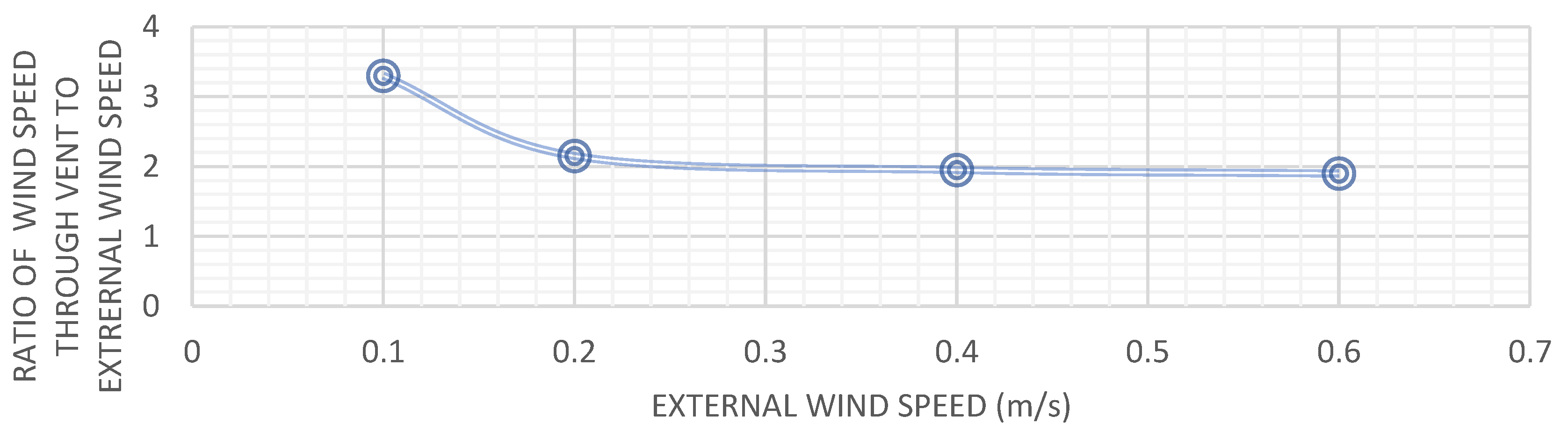 Sustainability 12 00986 g016 Sustainability 12 00986 g016