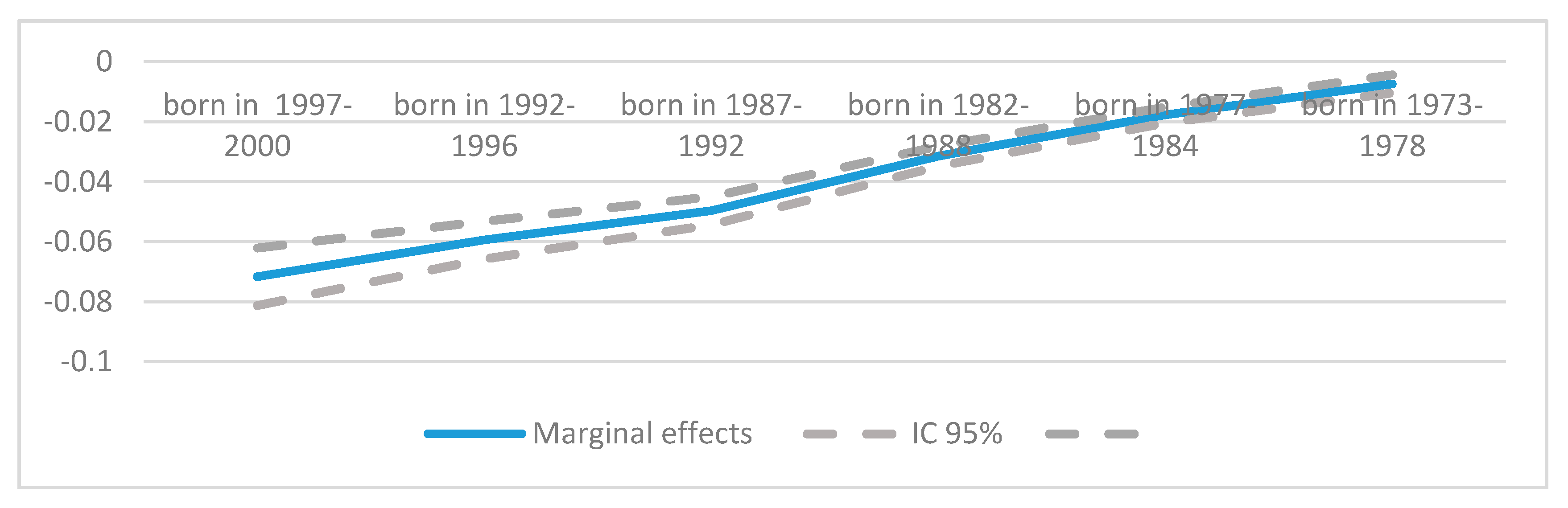 Sustainability 12 00991 g001
