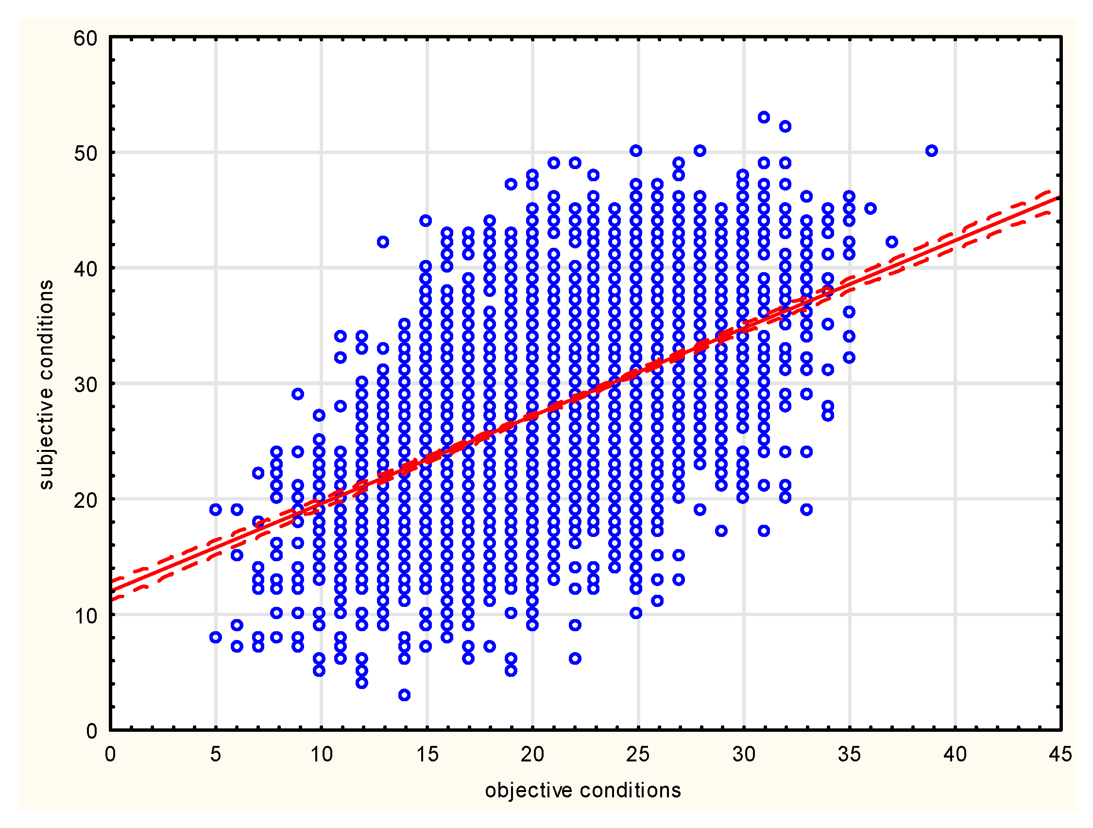 Sustainability 12 00992 g002
