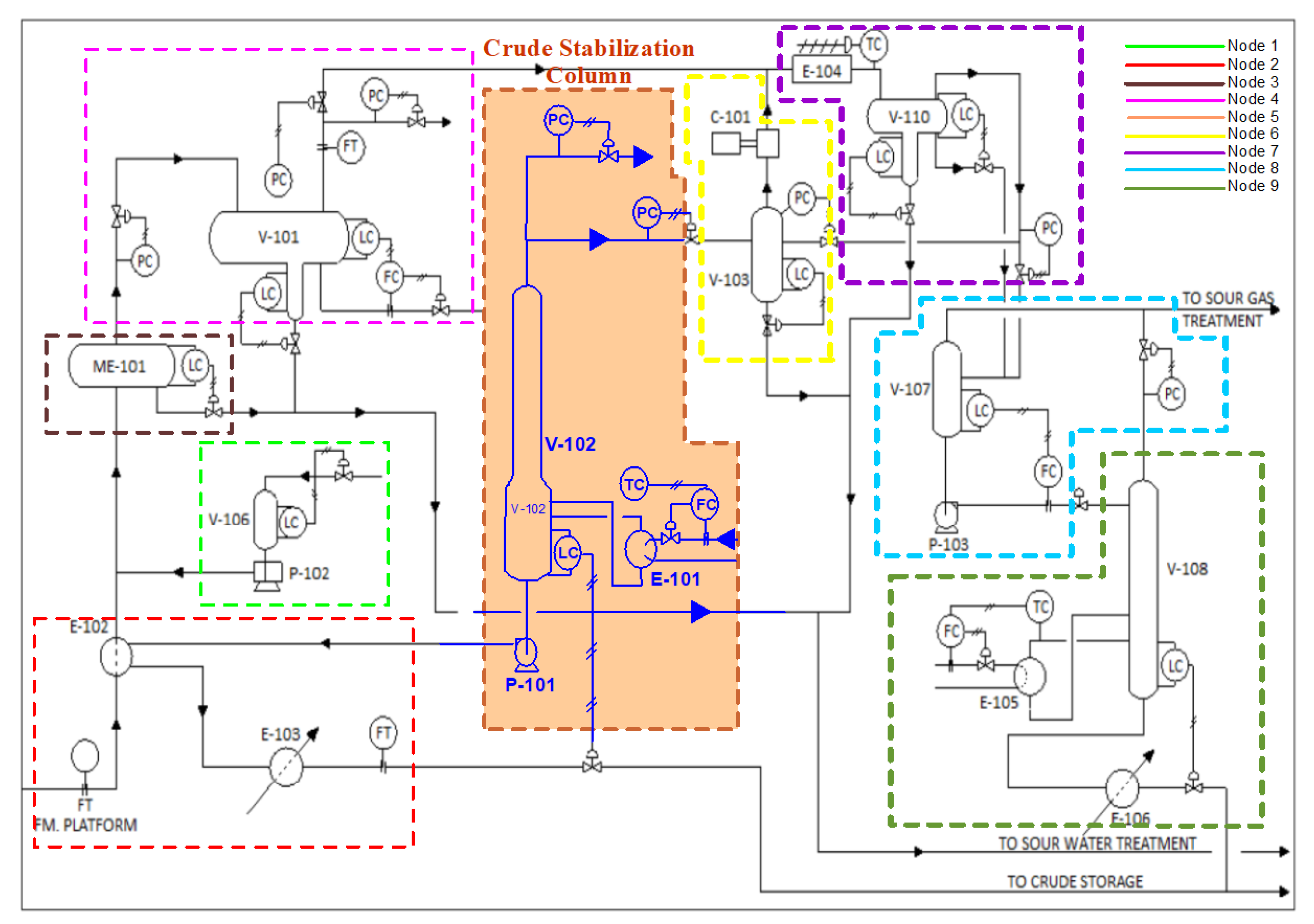 Sustainability 12 00993 g001