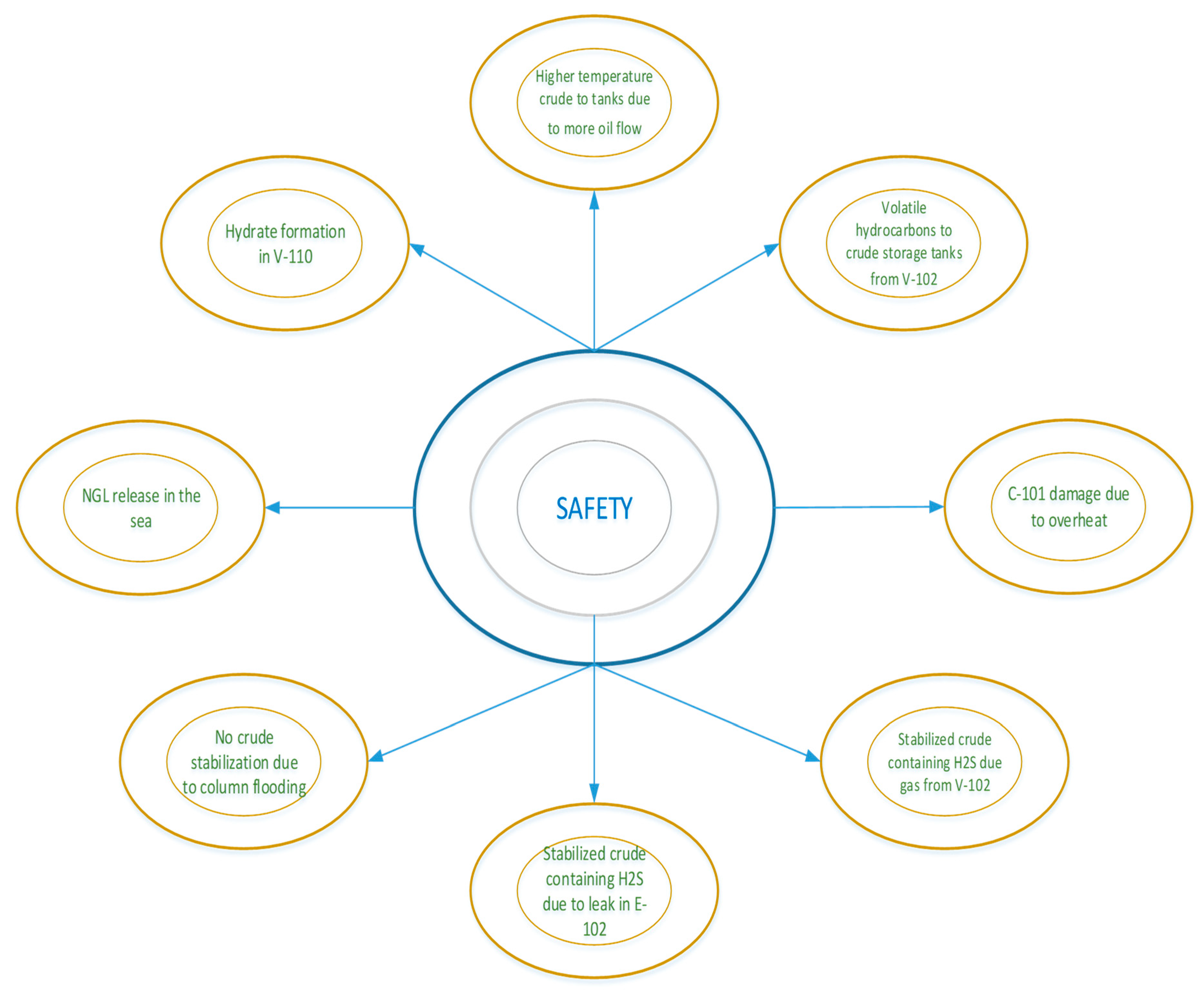 Sustainability 12 00993 g004