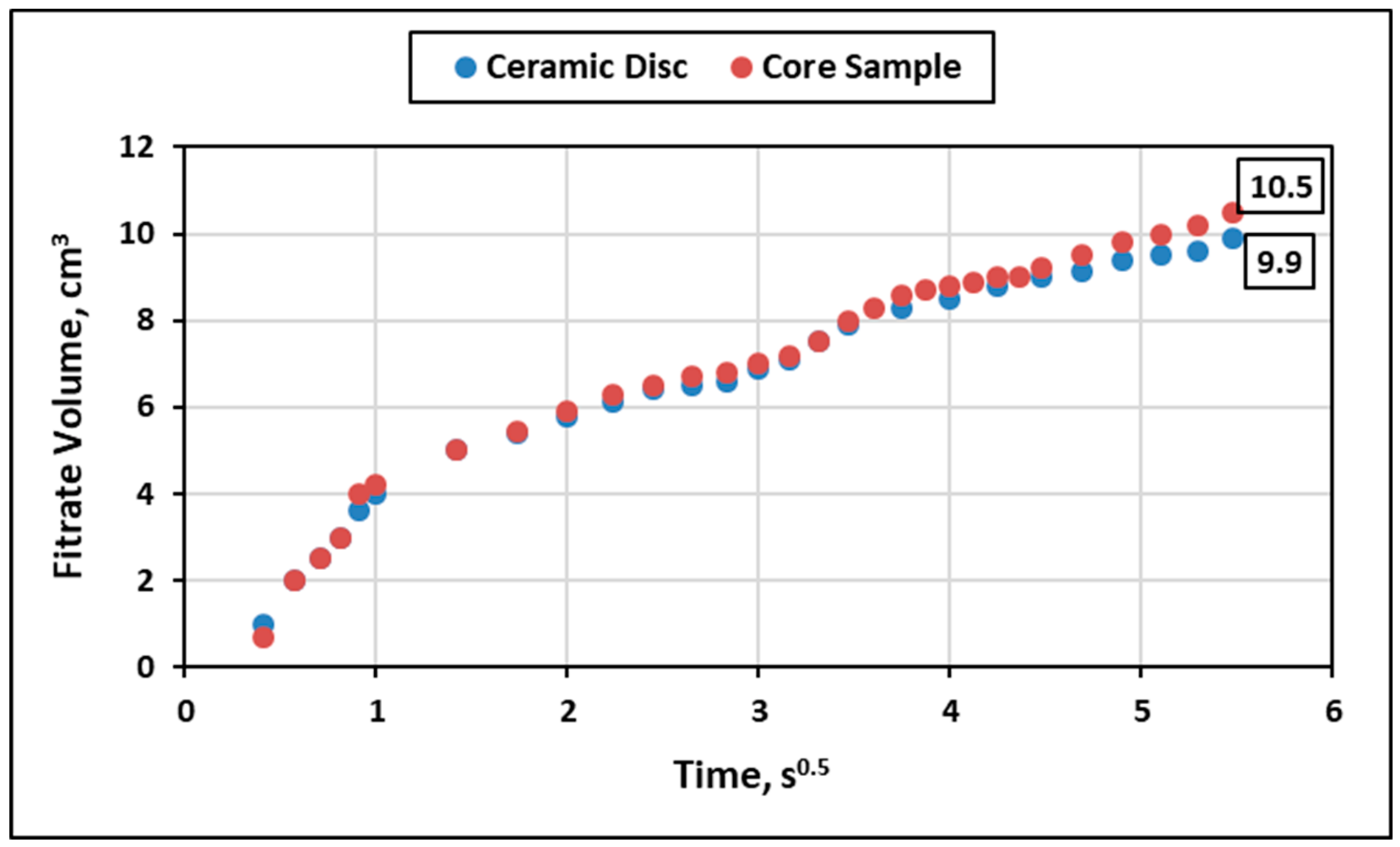 Sustainability 12 00994 g003 Sustainability 12 00994 g003