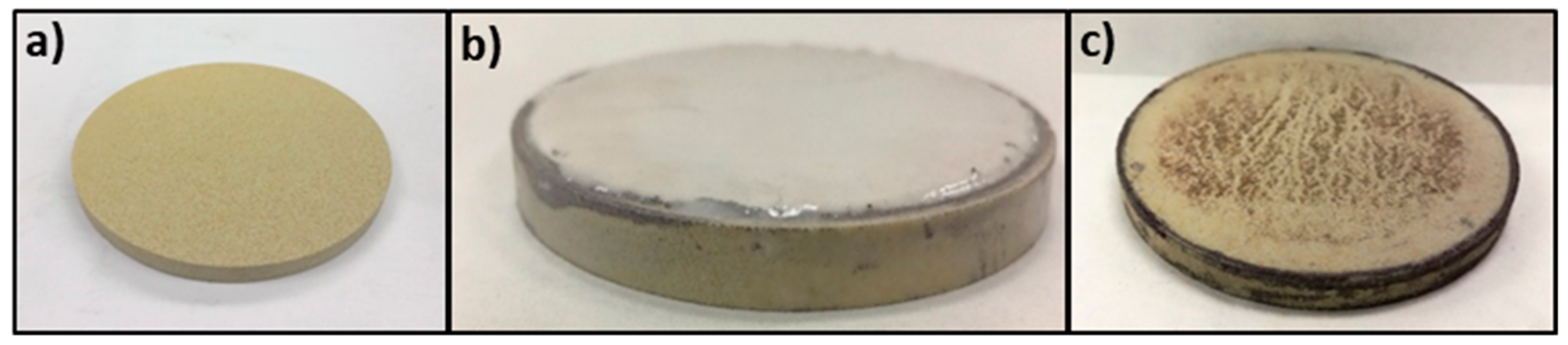 Sustainability 12 00994 g004 Sustainability 12 00994 g004