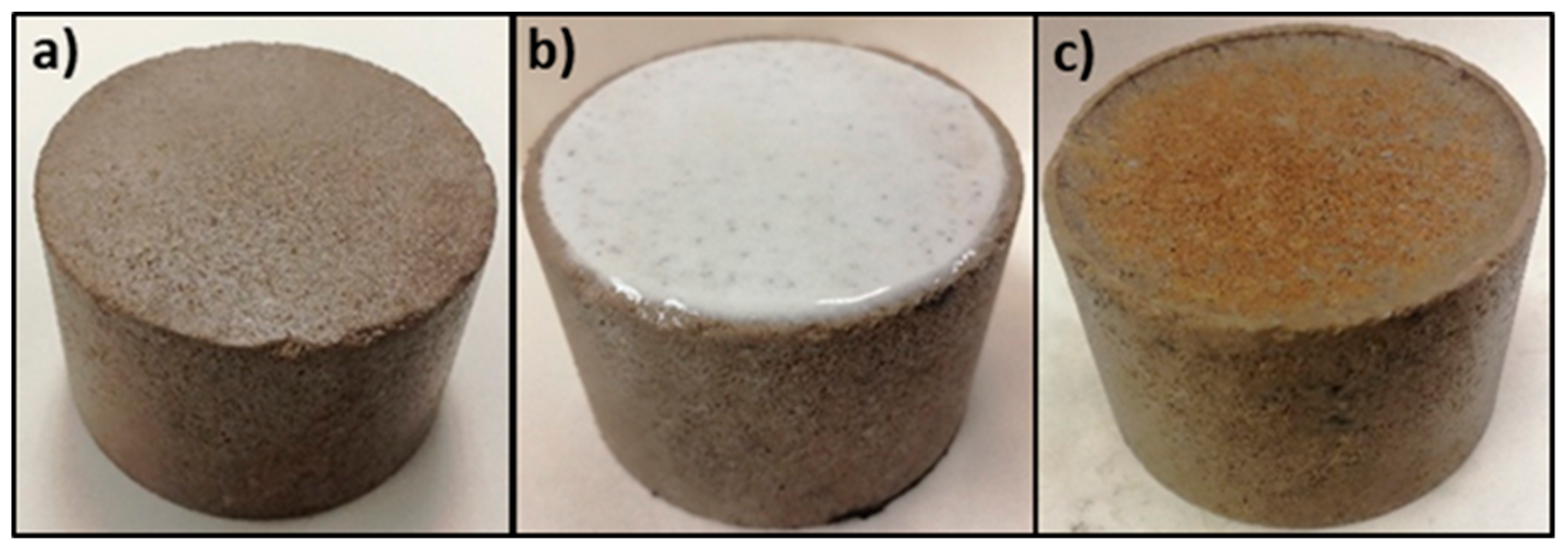 Sustainability 12 00994 g005 Sustainability 12 00994 g005