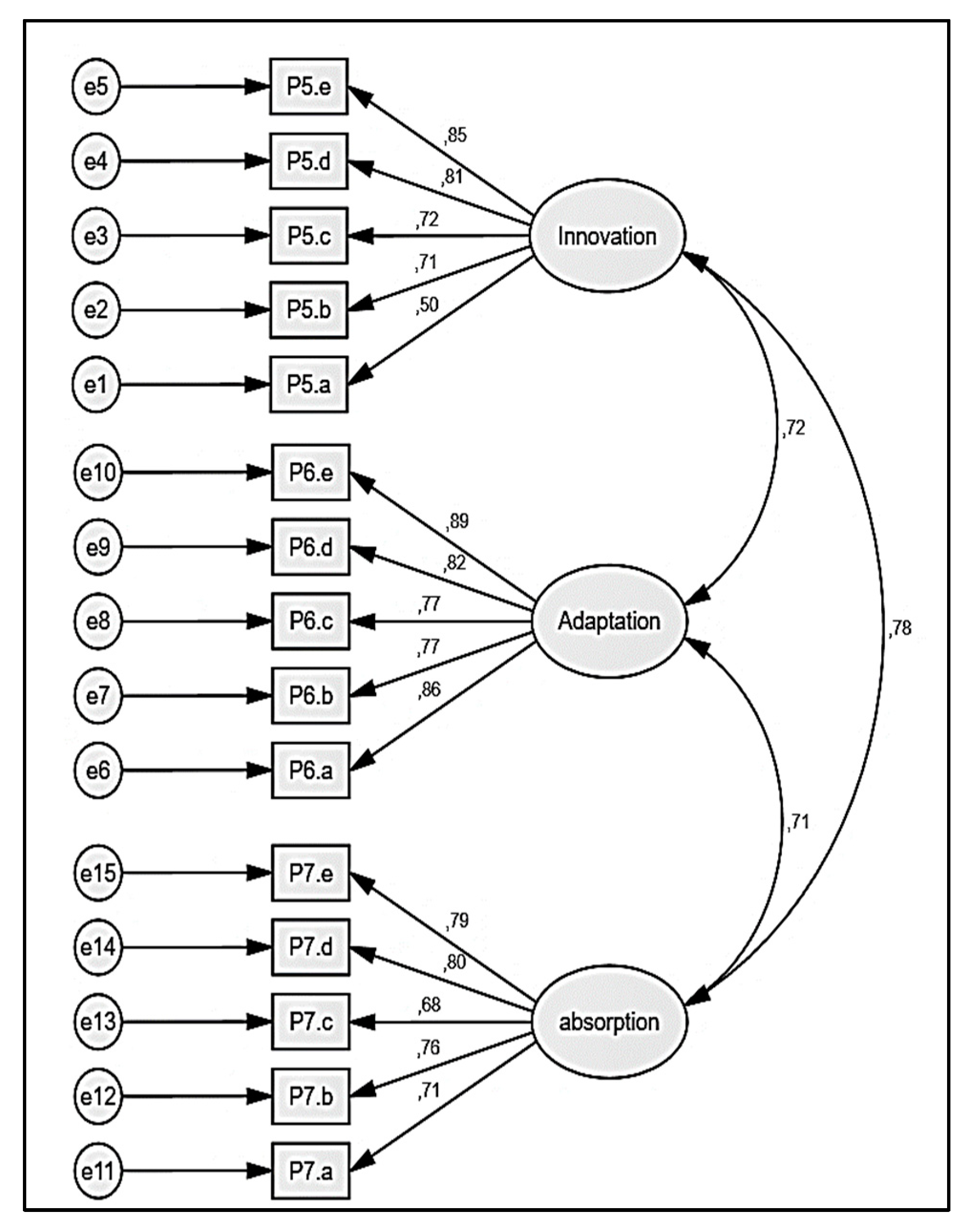 Sustainability 12 01004 g002