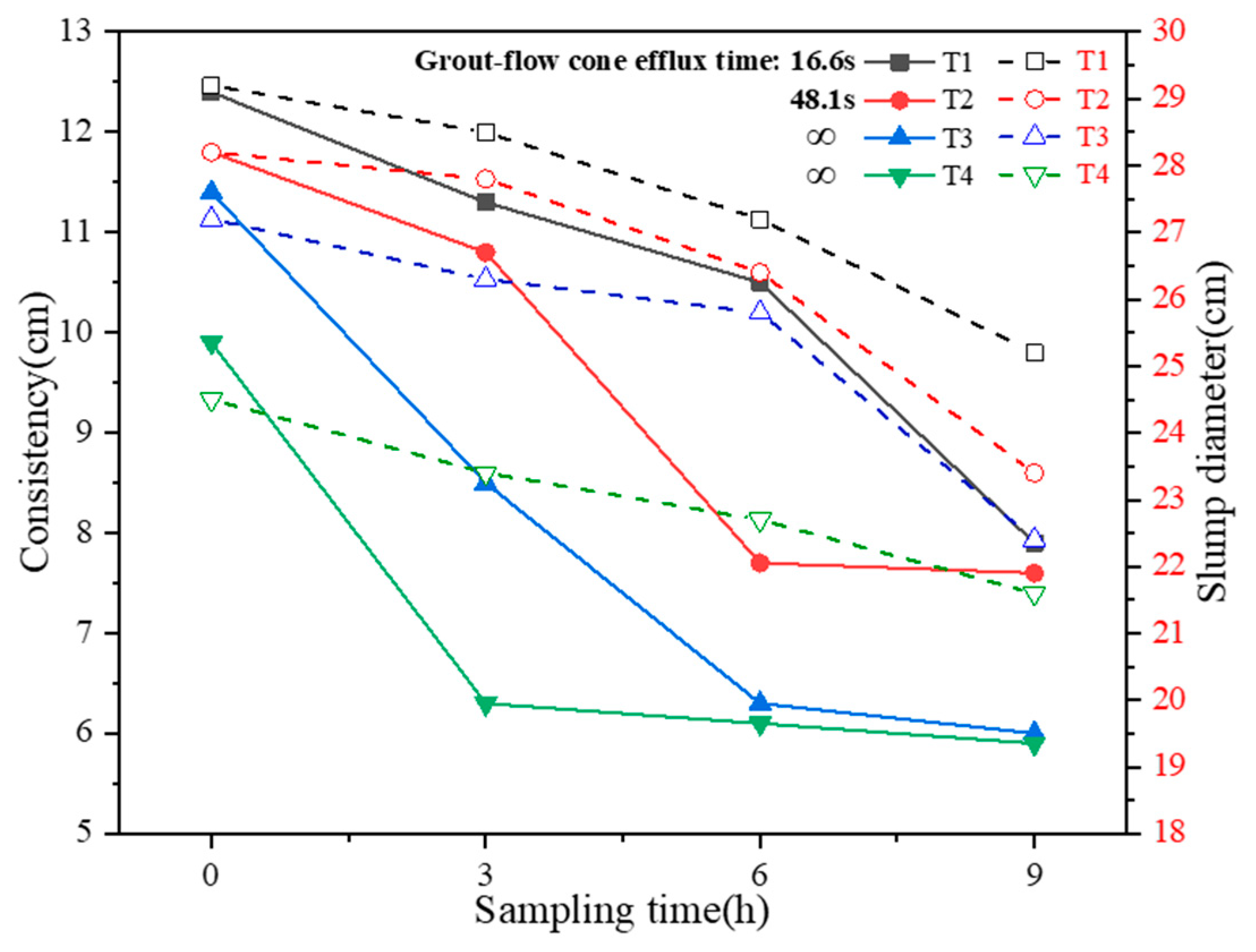 Sustainability 12 01017 g004