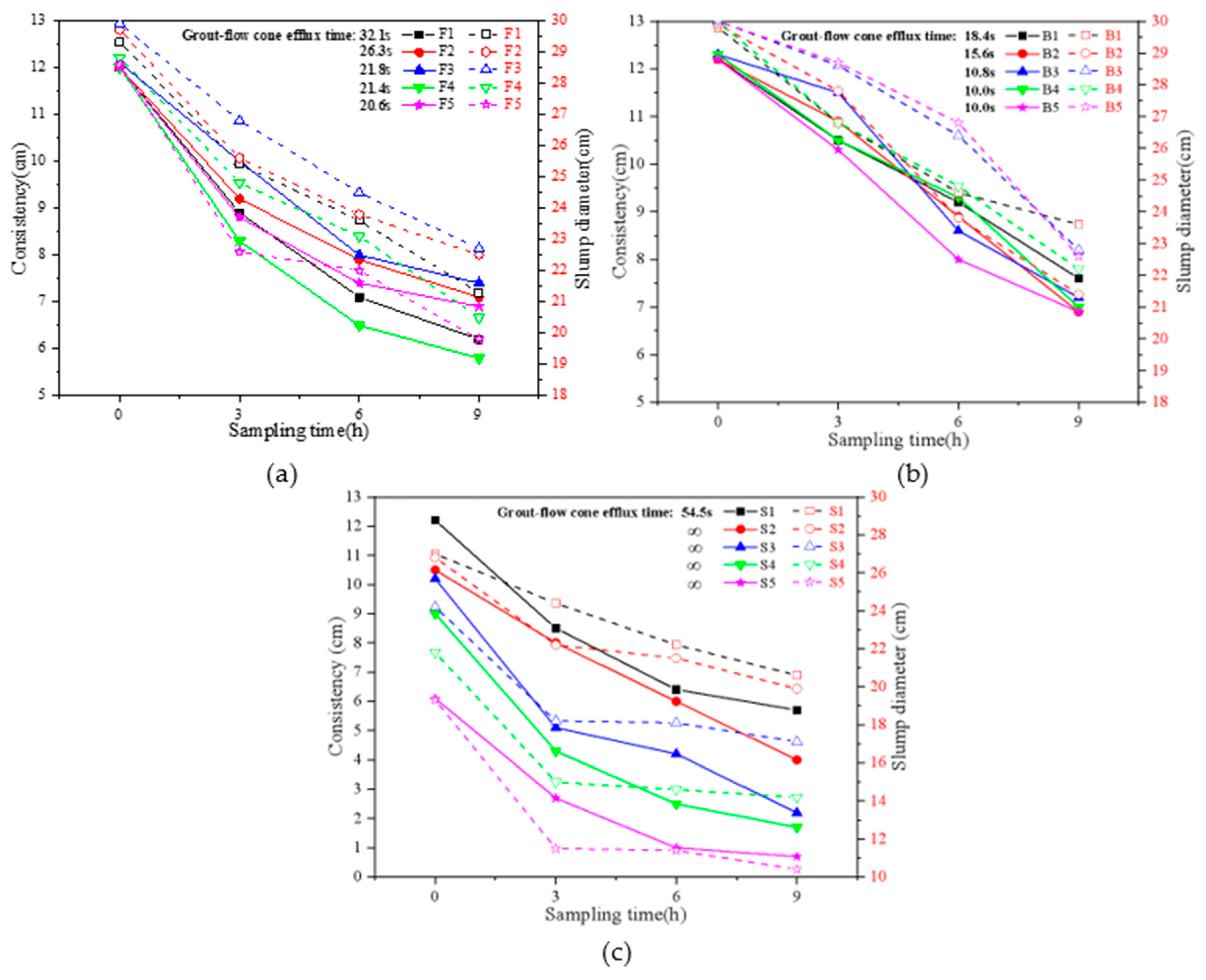 Sustainability 12 01017 g005