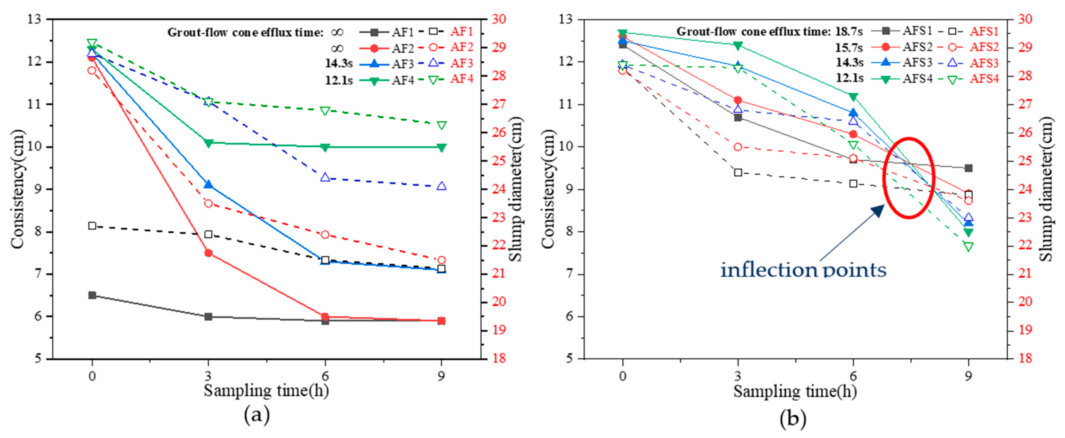 Sustainability 12 01017 g006