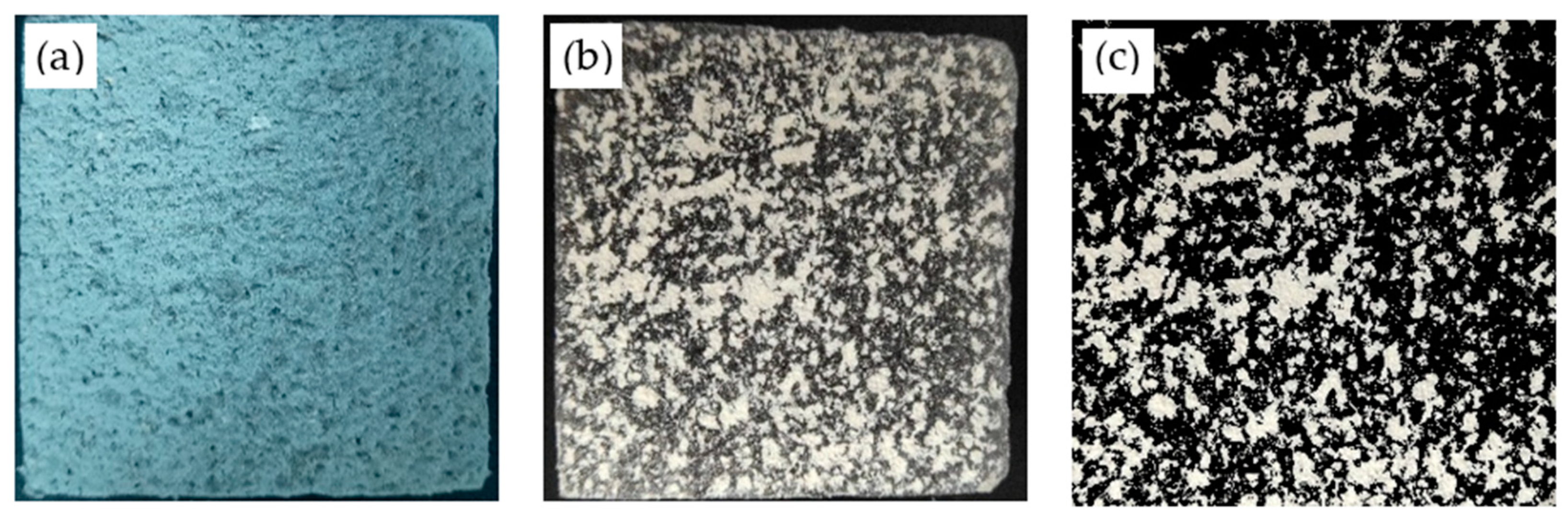 Sustainability 12 01017 g010