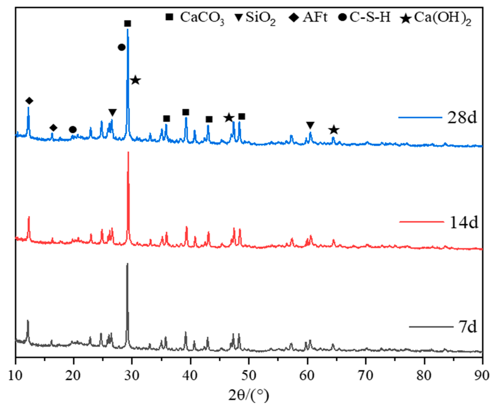 Sustainability 12 01017 g012