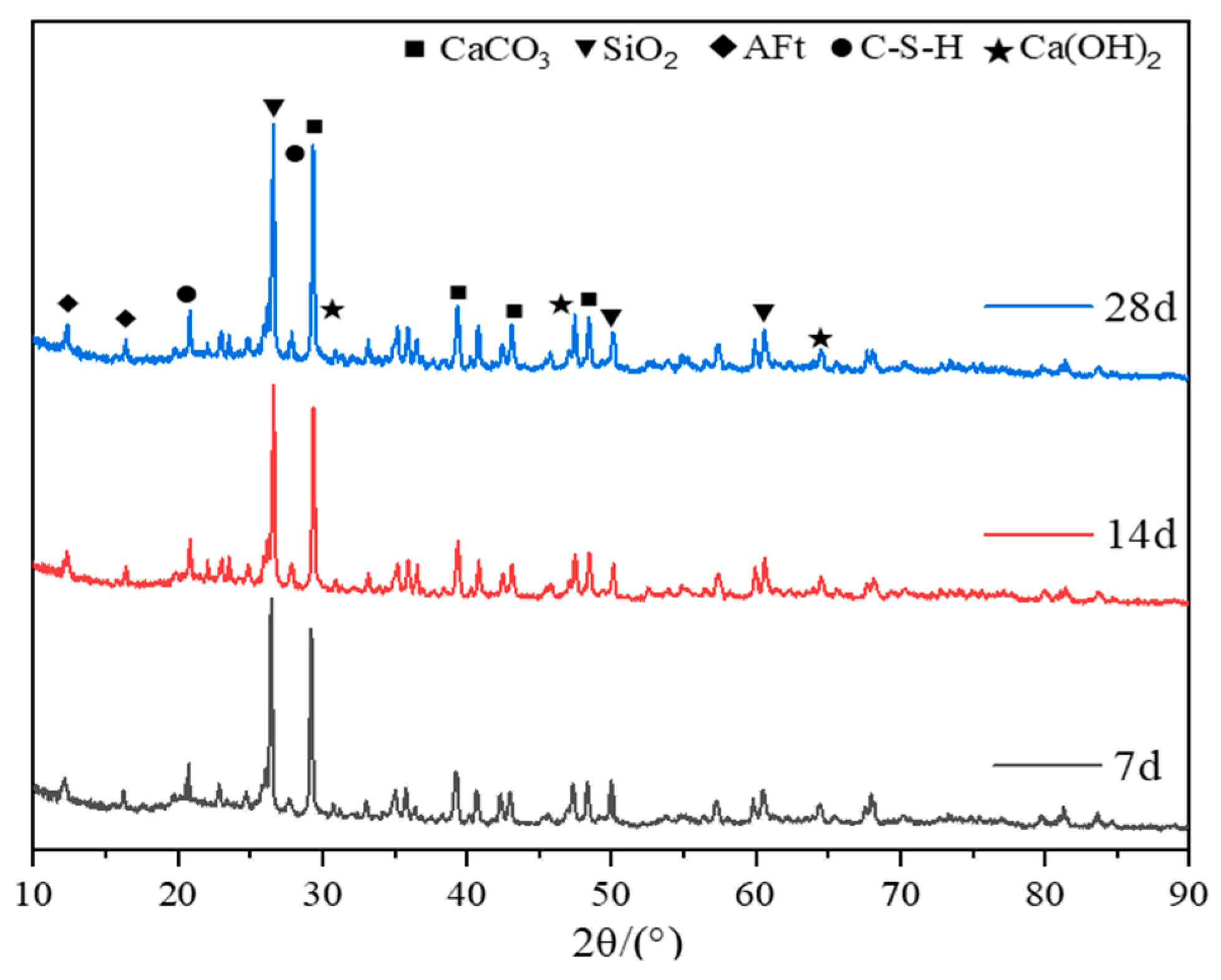 Sustainability 12 01017 g013