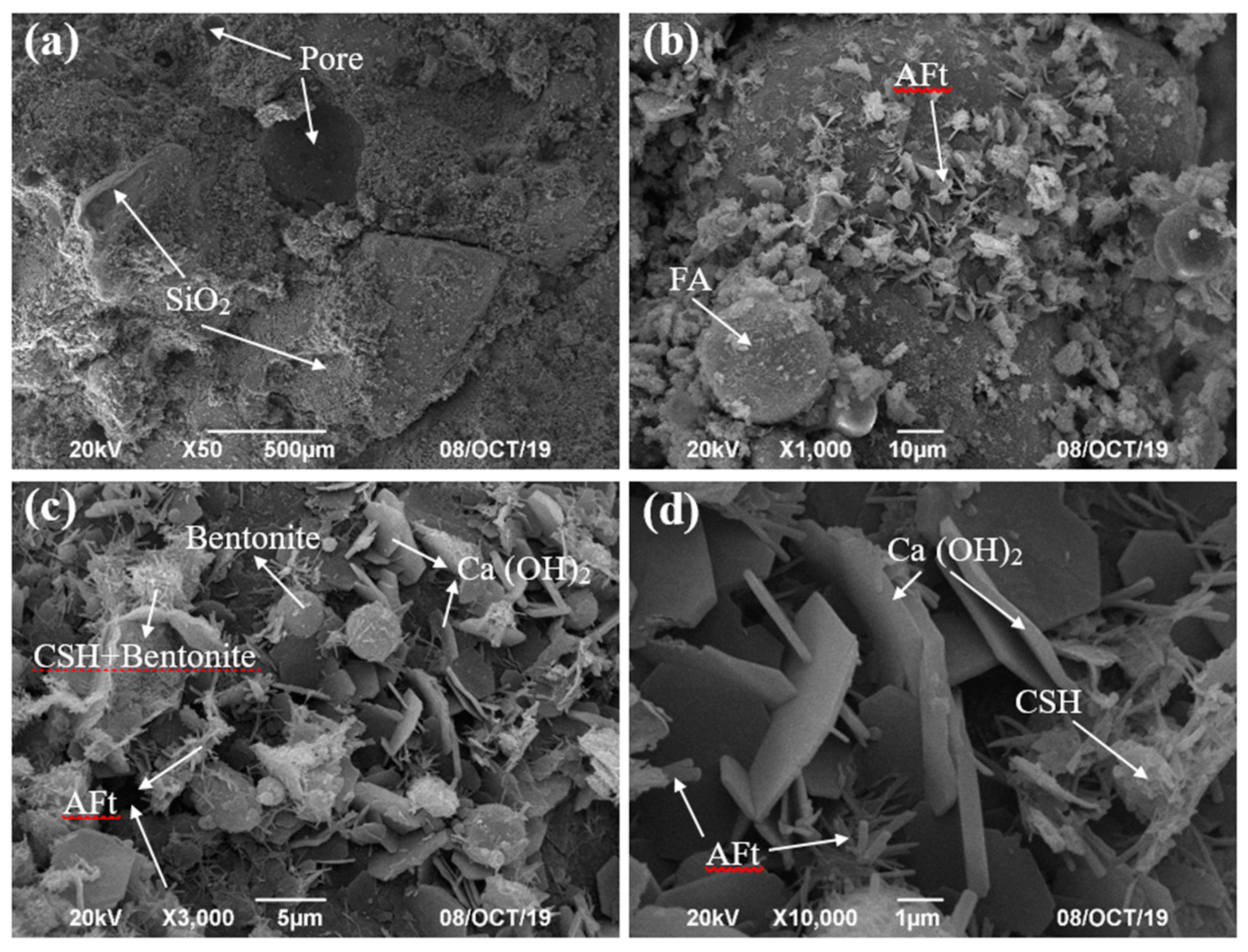 Sustainability 12 01017 g014