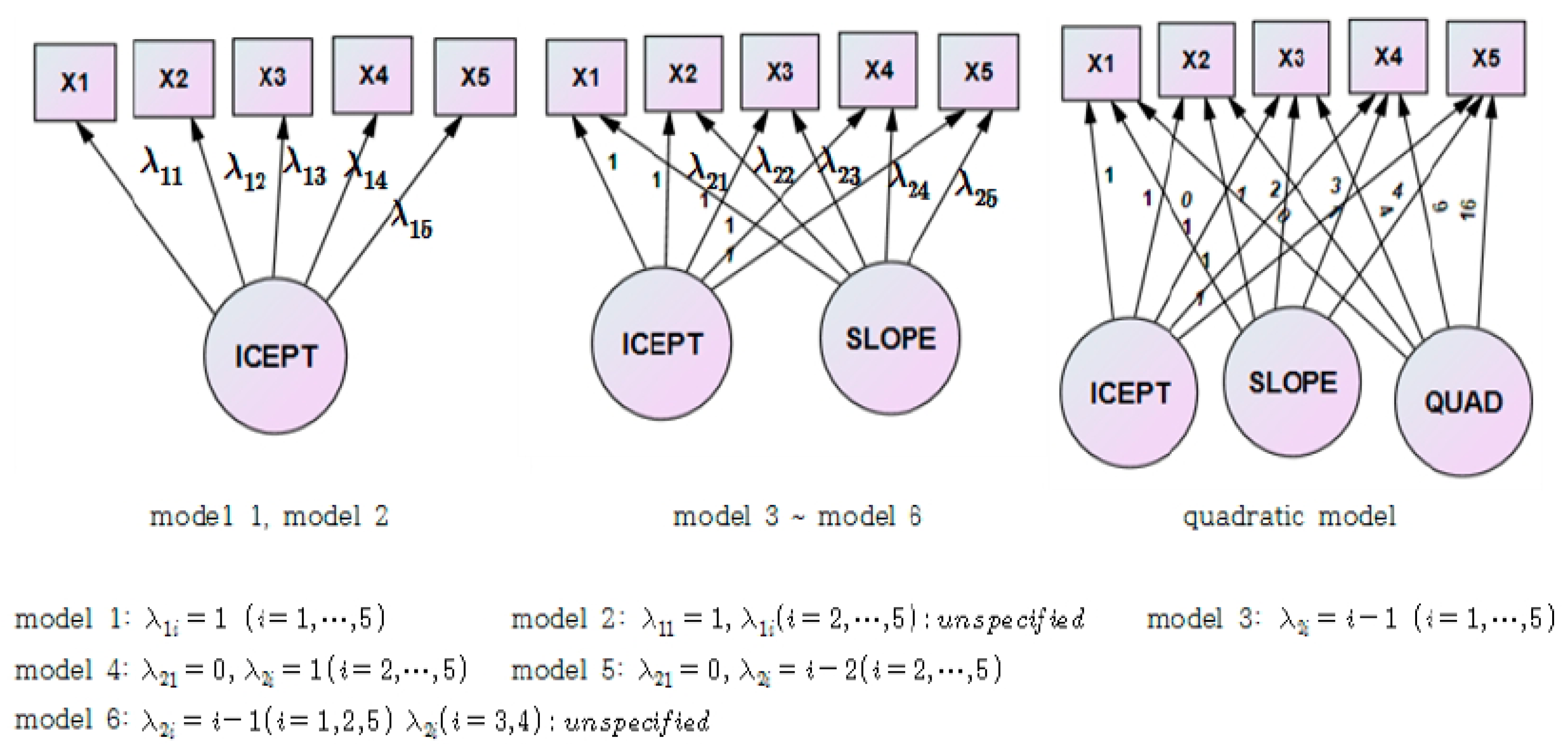 Sustainability 12 01018 g003