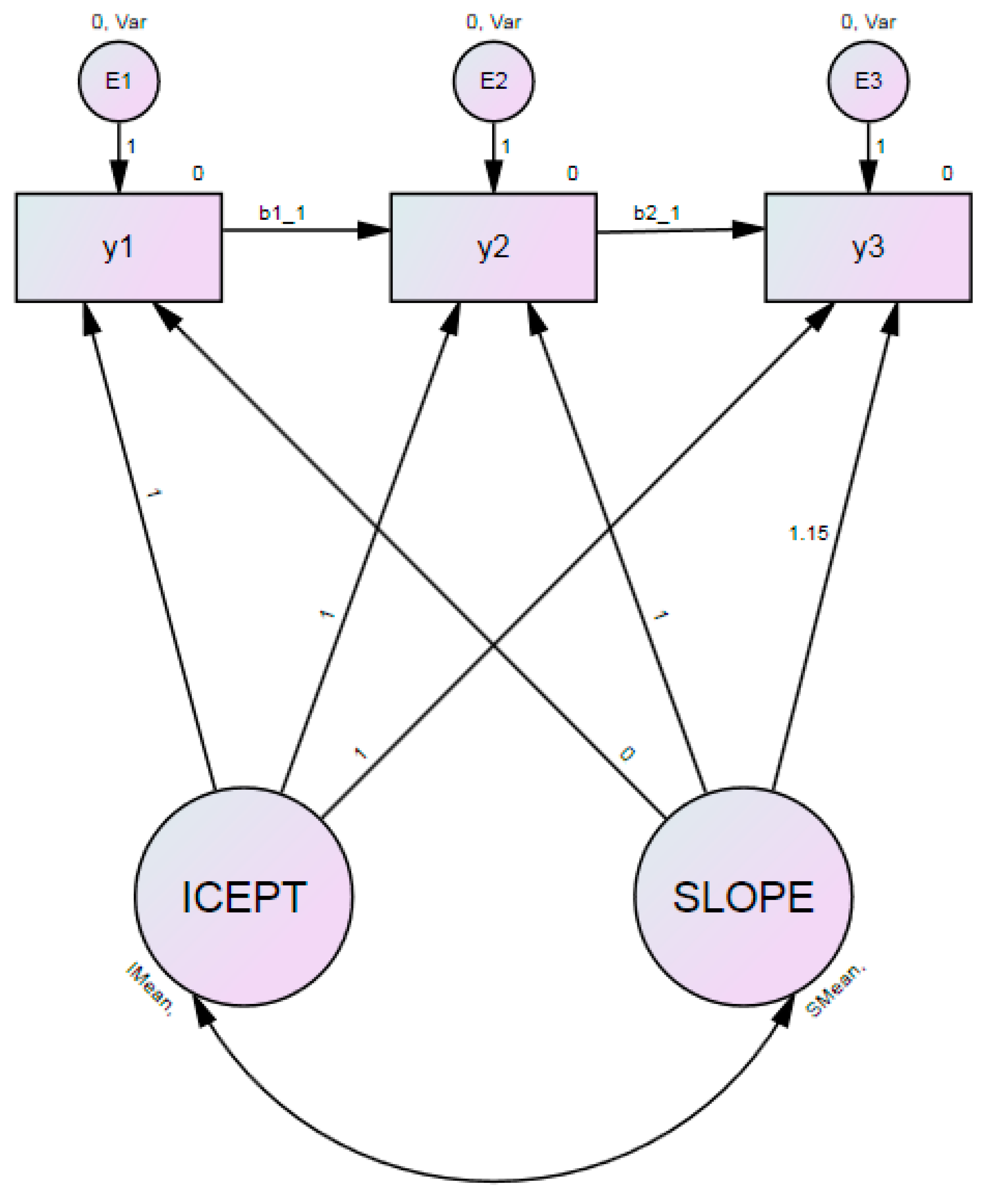 Sustainability 12 01018 g004