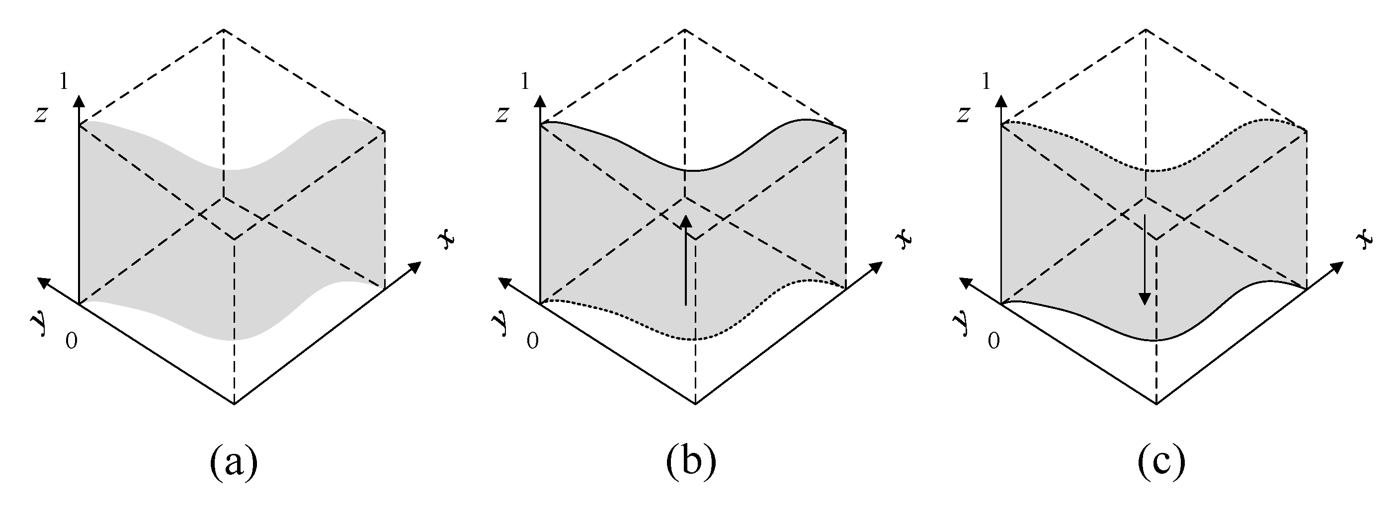 Sustainability 12 01023 g004 Sustainability 12 01023 g004