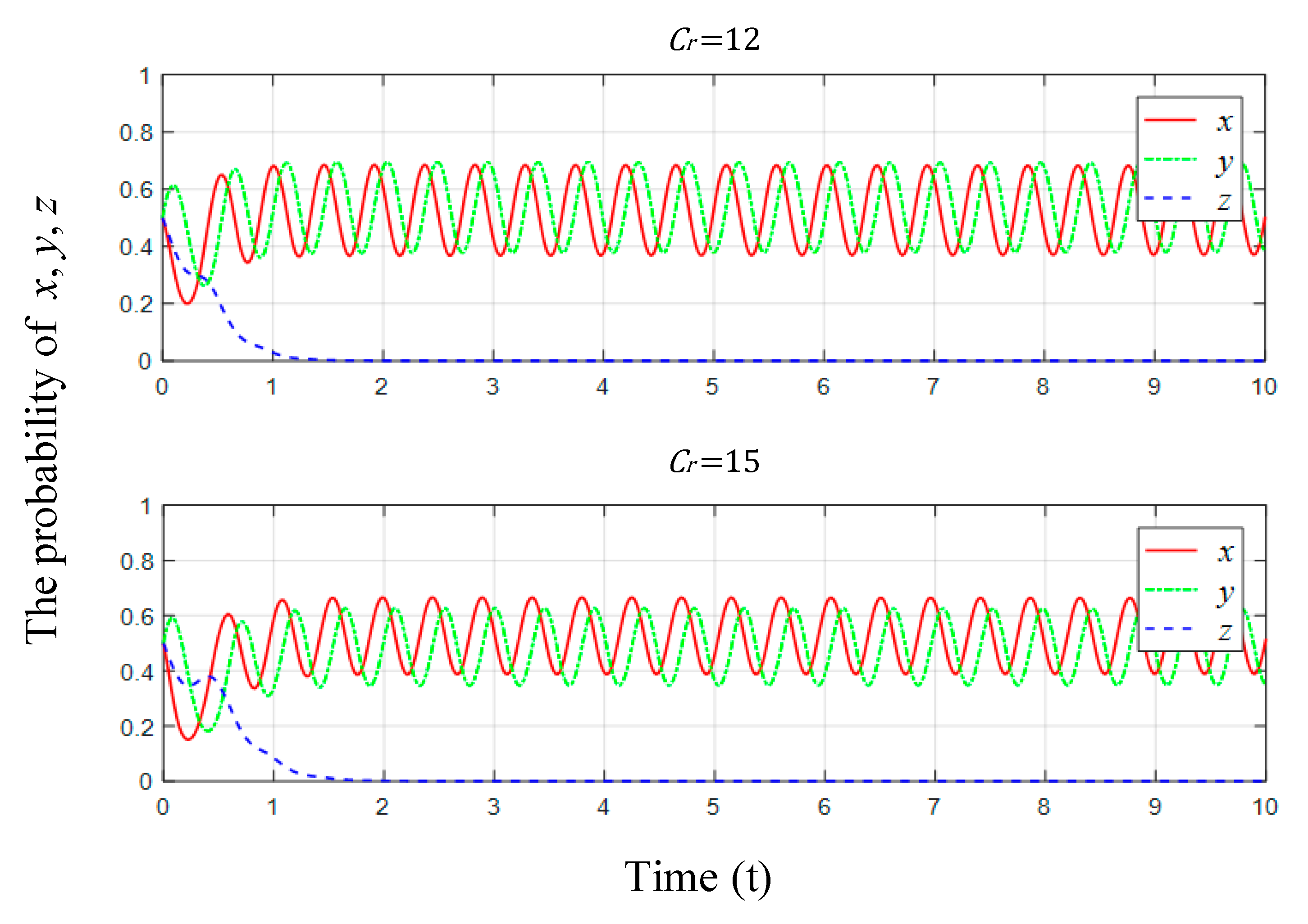 Sustainability 12 01023 g005 Sustainability 12 01023 g005