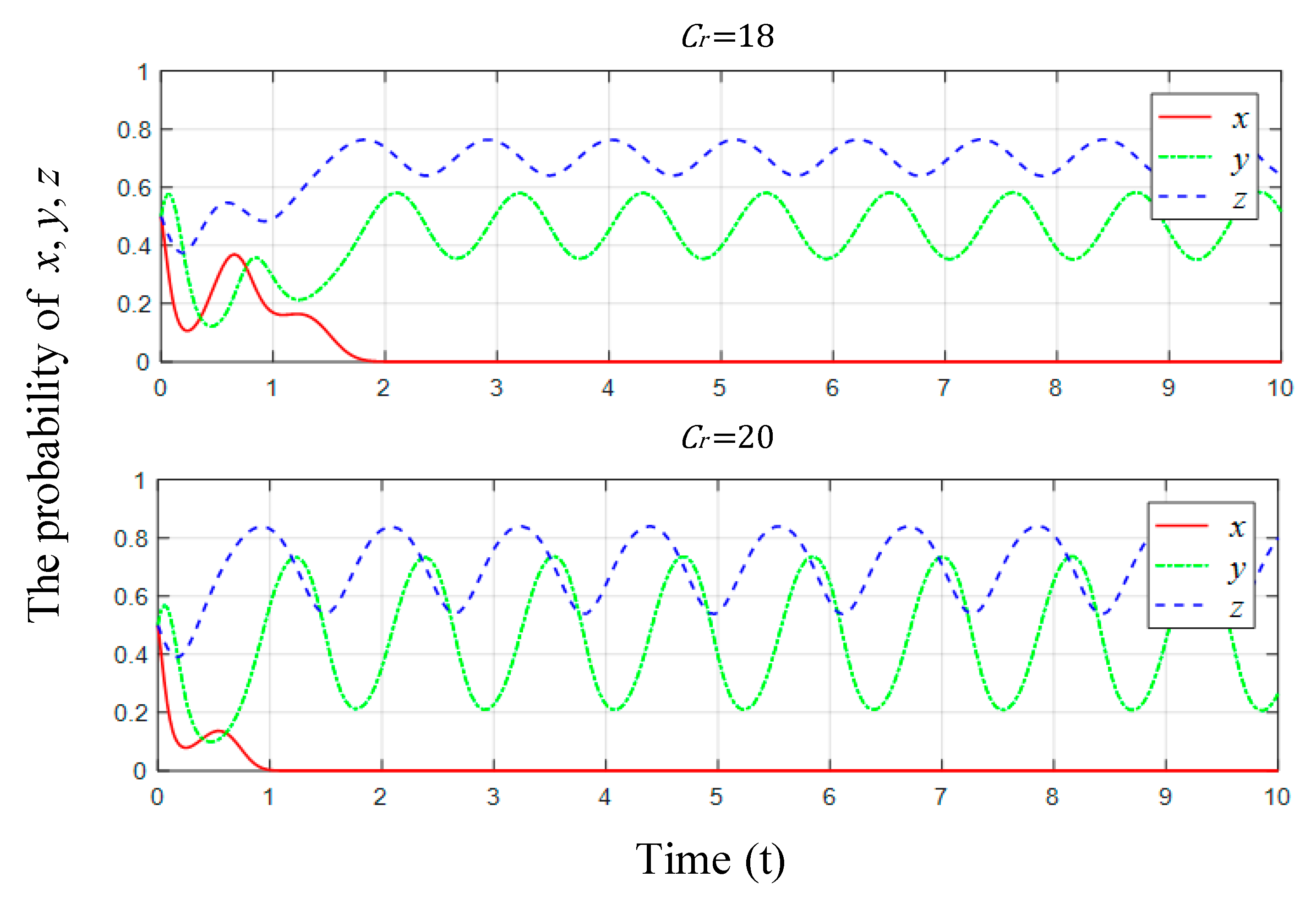 Sustainability 12 01023 g006 Sustainability 12 01023 g006