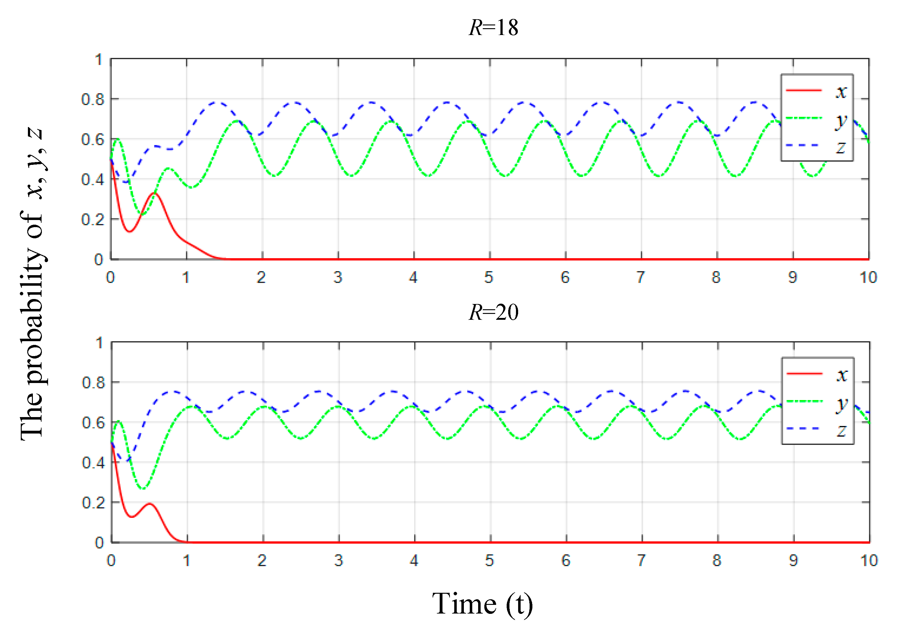 Sustainability 12 01023 g009 Sustainability 12 01023 g009