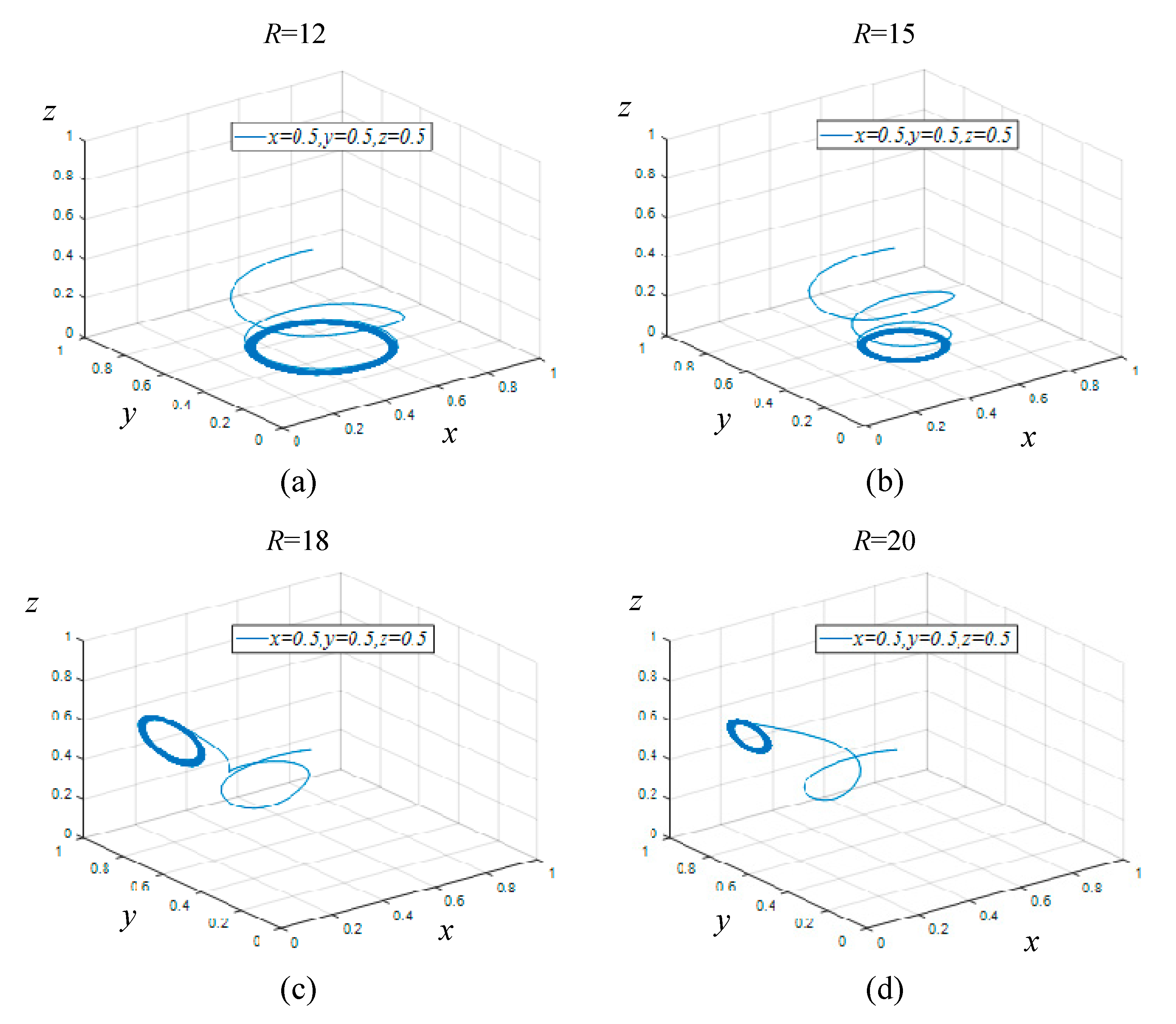 Sustainability 12 01023 g010 Sustainability 12 01023 g010